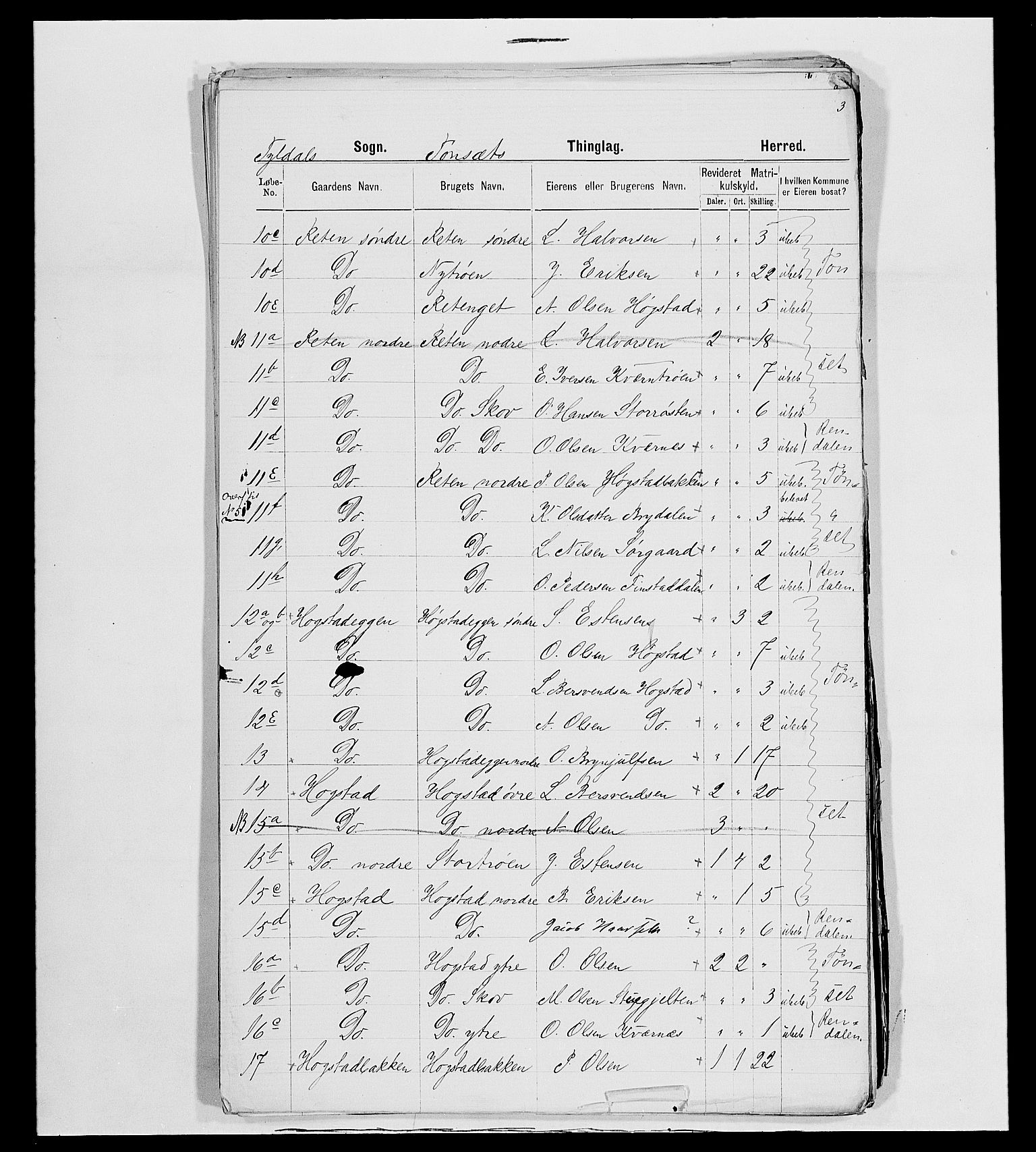 SAH, 1875 census for 0437P Tynset, 1875, p. 15