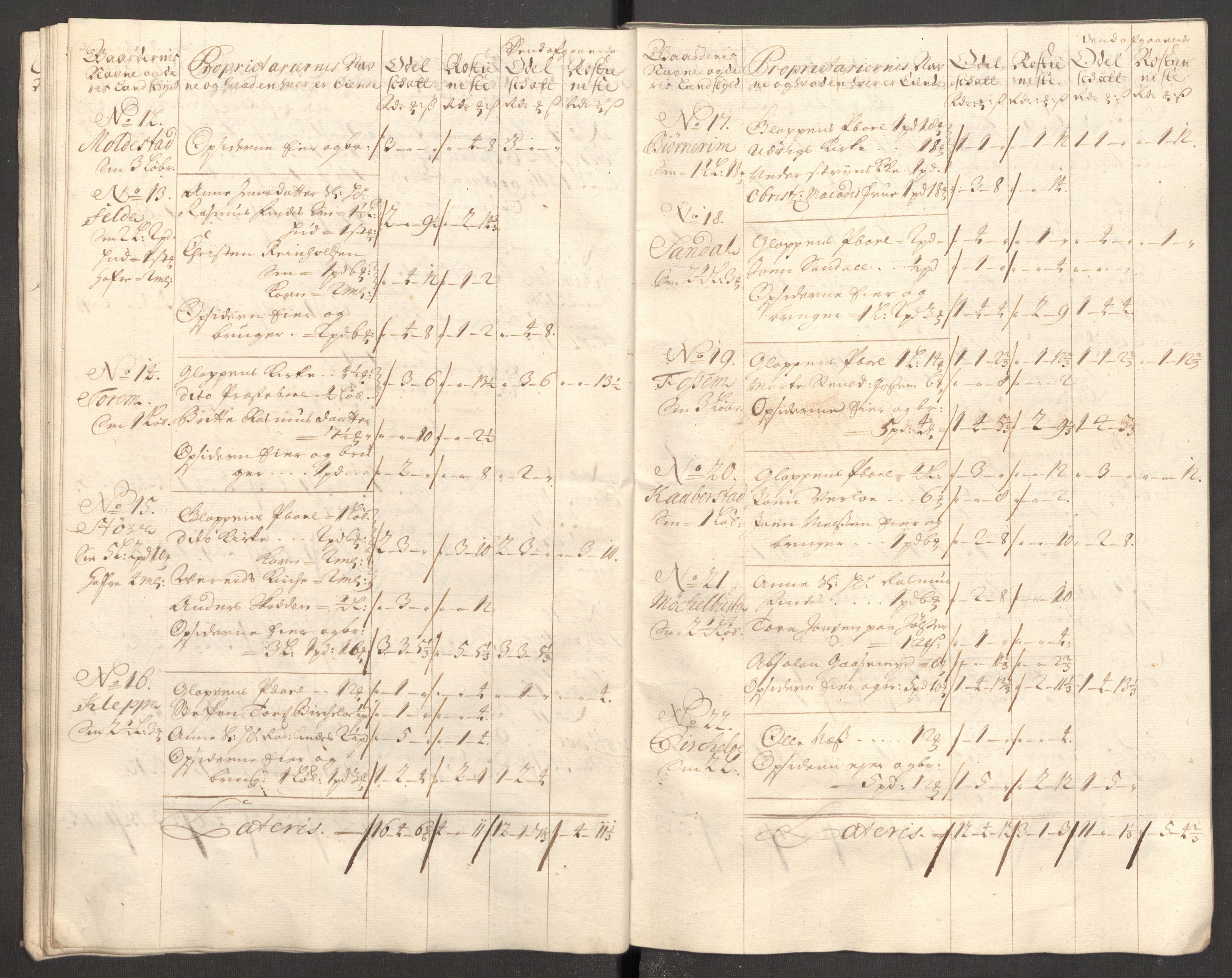 Rentekammeret inntil 1814, Reviderte regnskaper, Fogderegnskap, AV/RA-EA-4092/R53/L3430: Fogderegnskap Sunn- og Nordfjord, 1706-1707, p. 98