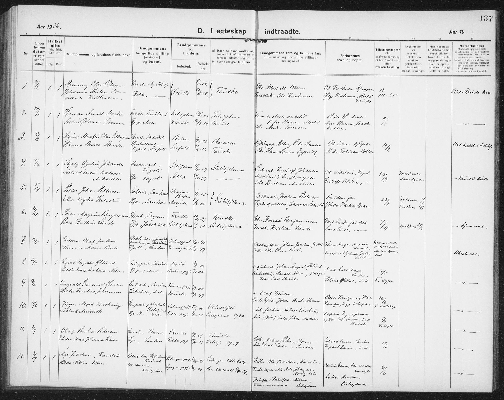 Ministerialprotokoller, klokkerbøker og fødselsregistre - Nordland, AV/SAT-A-1459/850/L0718: Parish register (copy) no. 850C02, 1921-1941, p. 137