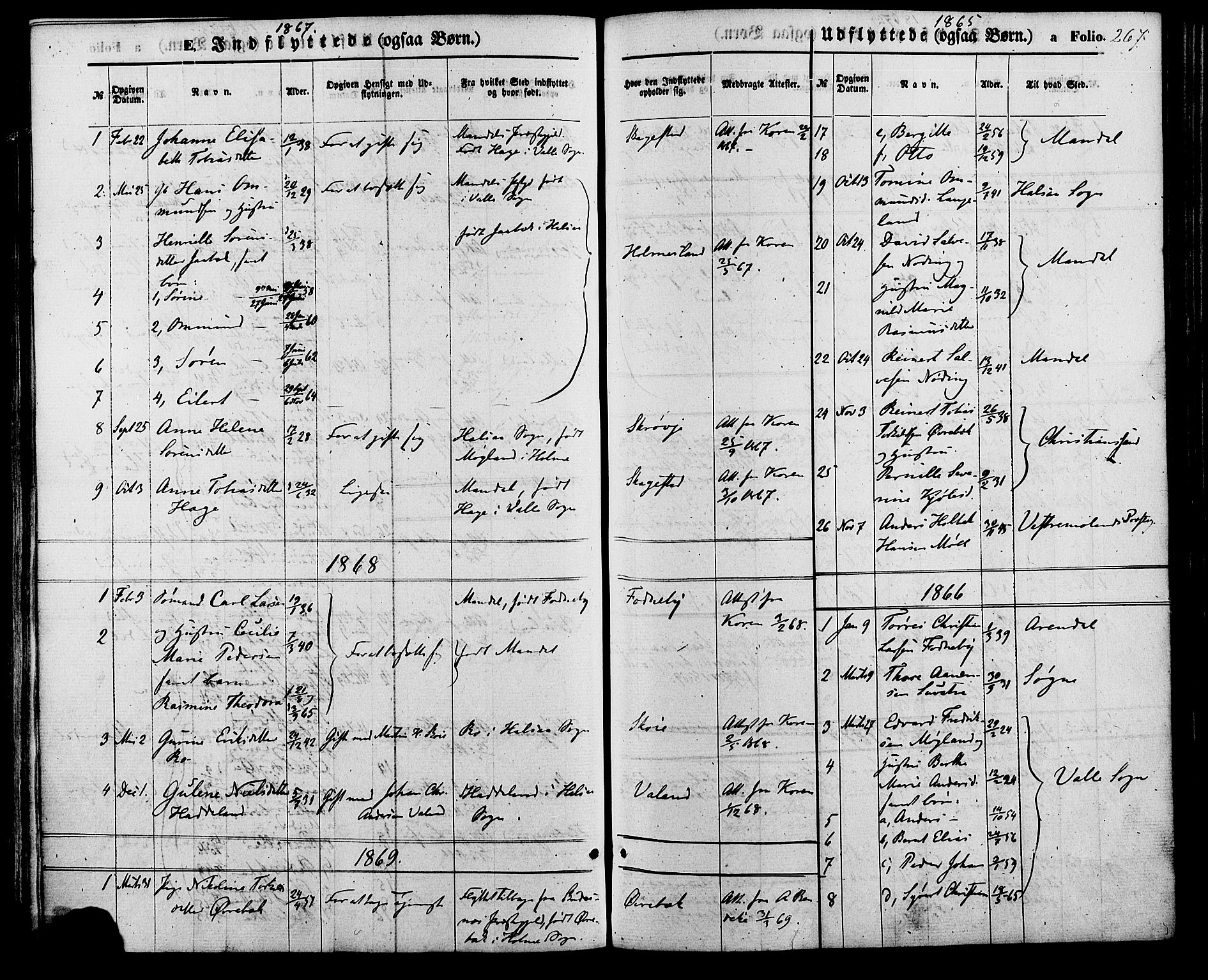 Holum sokneprestkontor, SAK/1111-0022/F/Fa/Faa/L0006: Parish register (official) no. A 6, 1865-1883, p. 267
