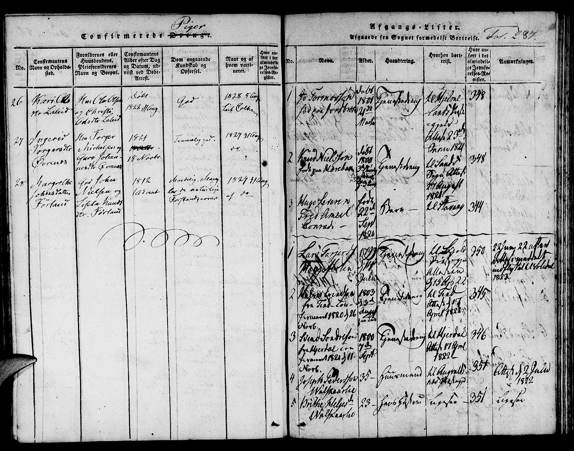 Suldal sokneprestkontor, AV/SAST-A-101845/01/IV/L0006: Parish register (official) no. A 6, 1816-1836, p. 287