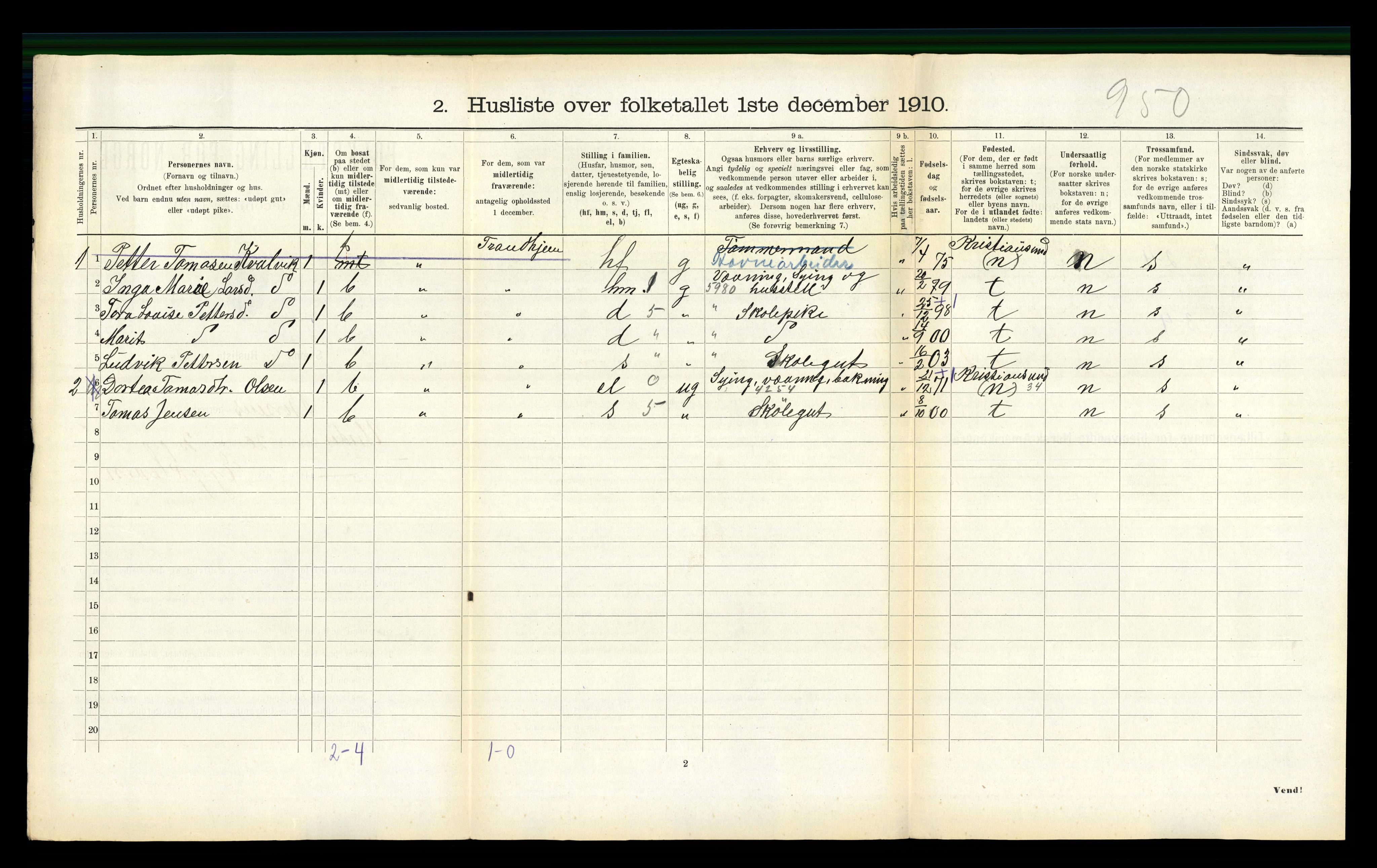 RA, 1910 census for Børsa, 1910, p. 152