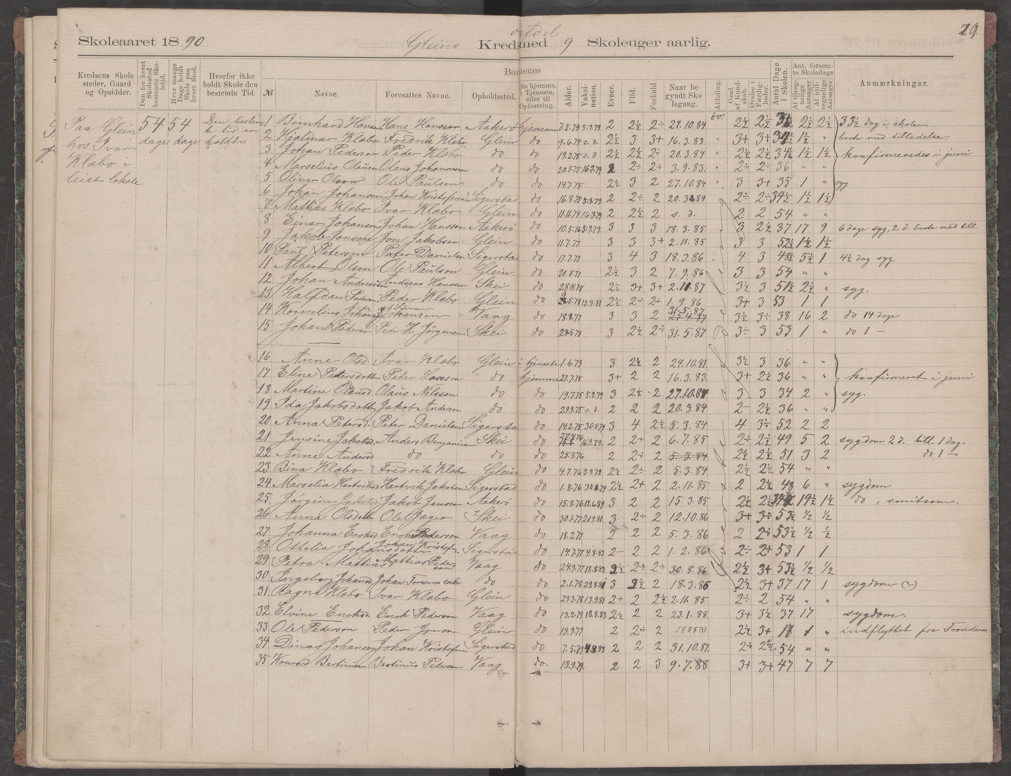 Dønna kommune. Snekkevik skolekrets, AIN/K-18270.510.07/442/L0001: Skoleprotokoll, 1887-1891, p. 19