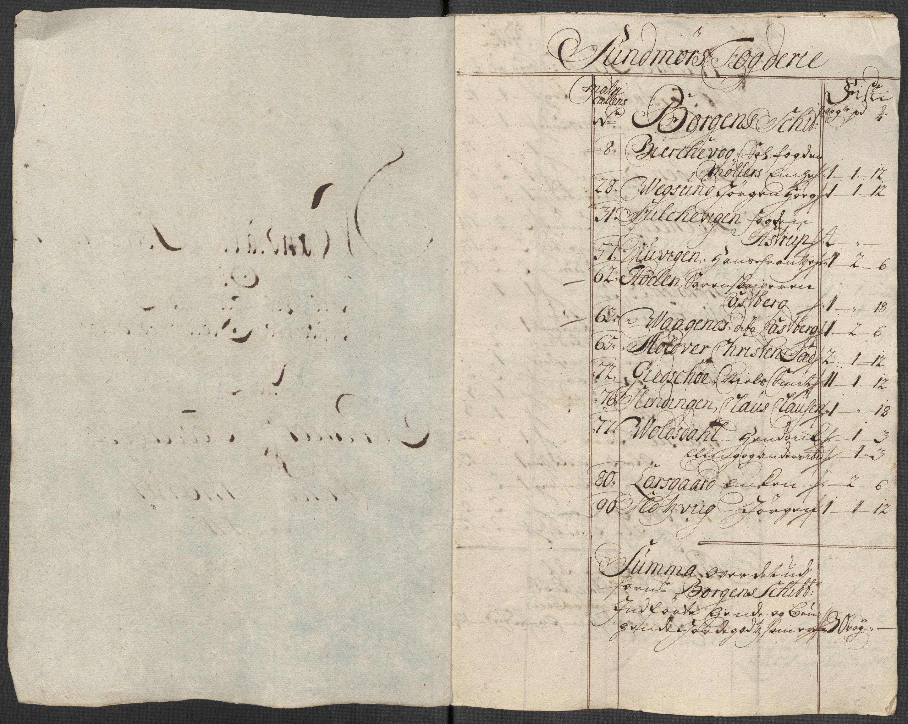 Rentekammeret inntil 1814, Reviderte regnskaper, Fogderegnskap, AV/RA-EA-4092/R54/L3568: Fogderegnskap Sunnmøre, 1716, p. 134