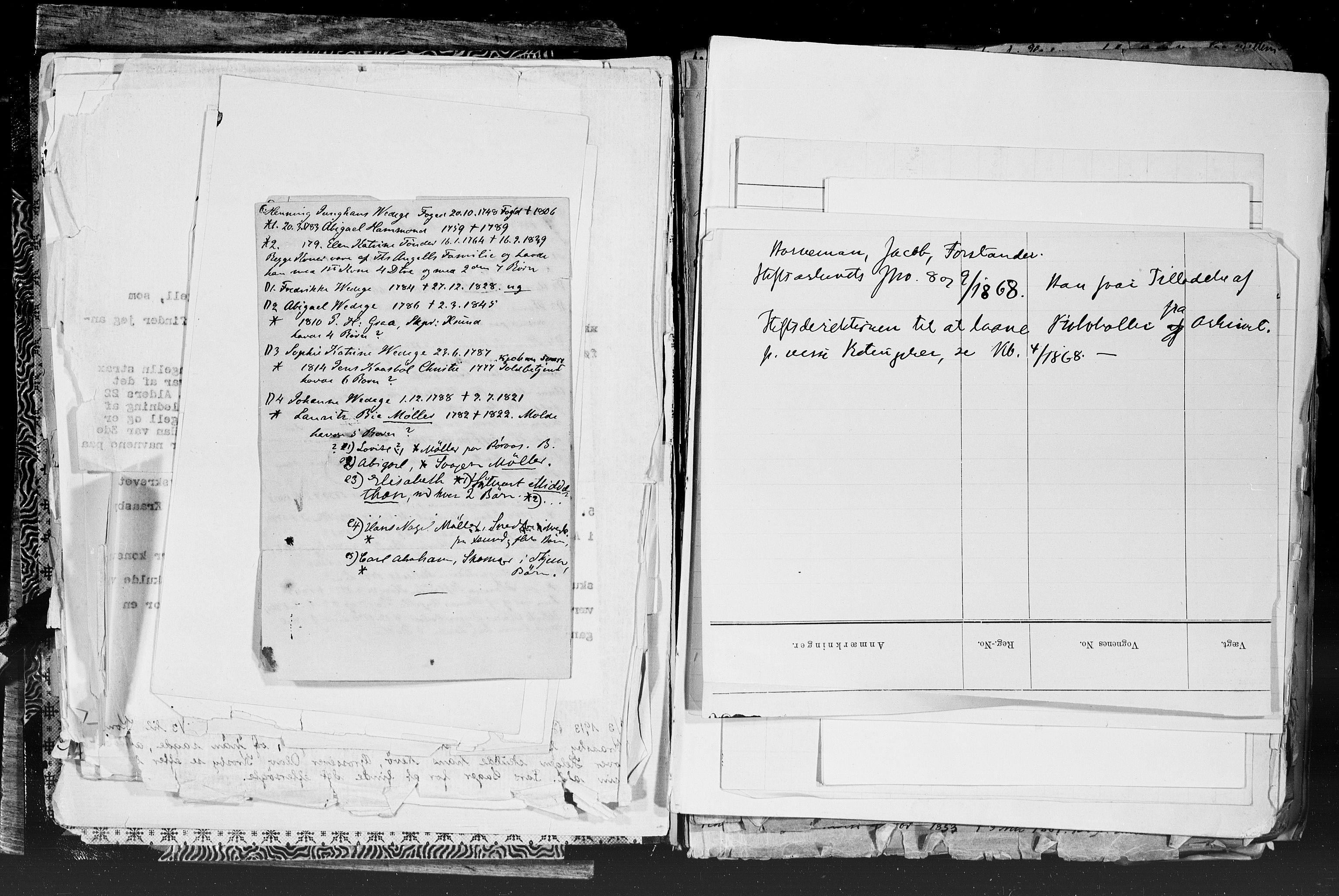 Hornemans samlinger, SAT/PA-X/A/L0013a: Angell  - Hammond, 1600-1886