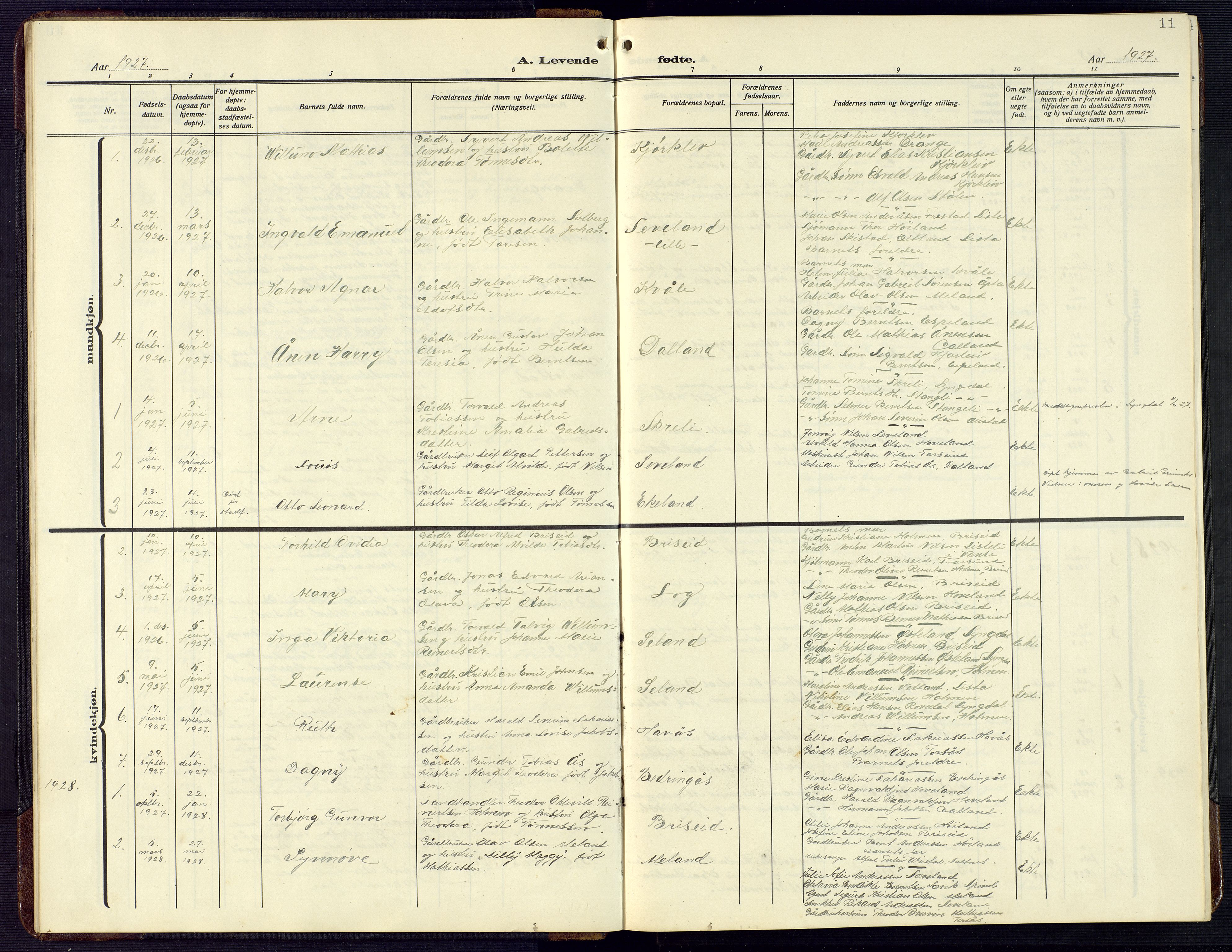Herad sokneprestkontor, SAK/1111-0018/F/Fb/Fba/L0006: Parish register (copy) no. B 6, 1921-1959, p. 11