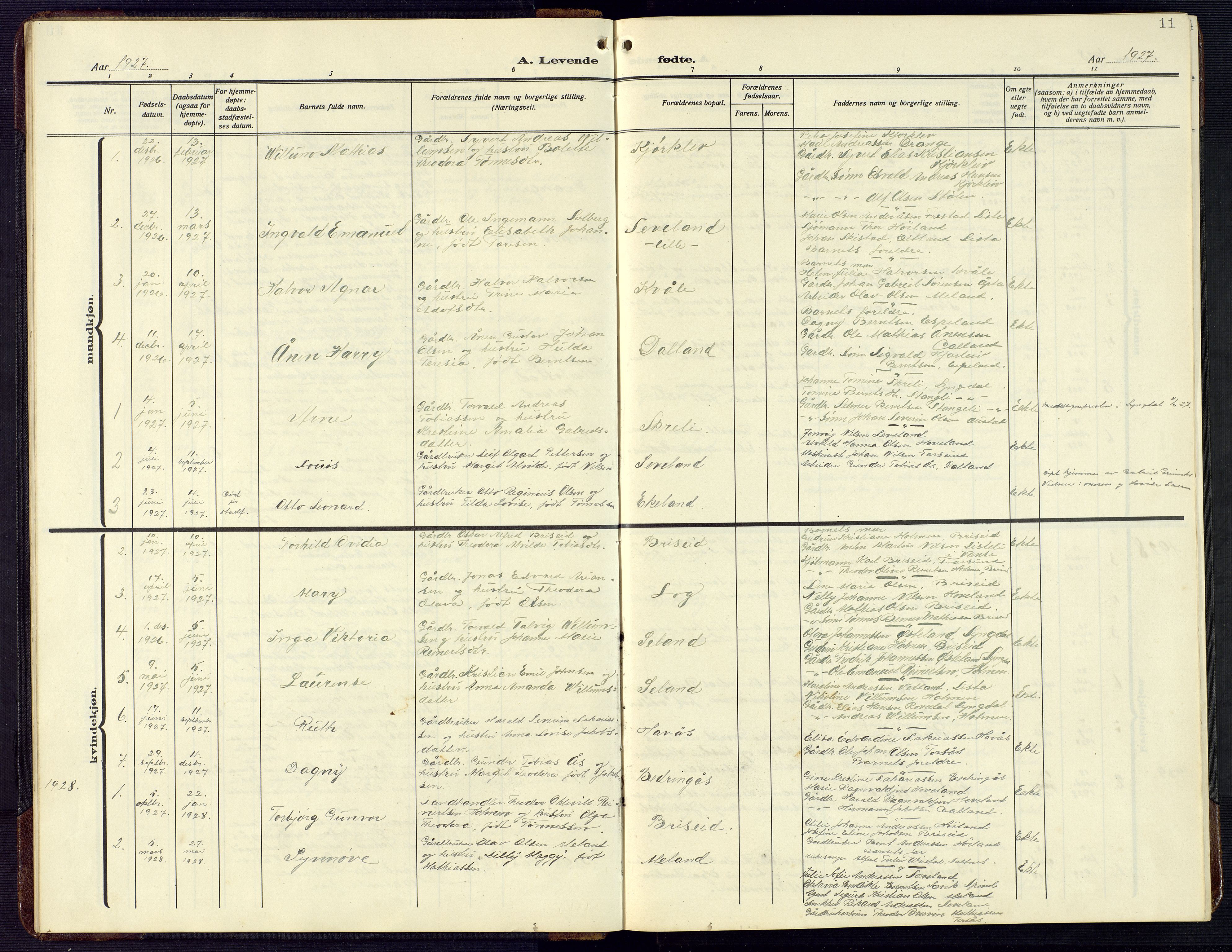 Herad sokneprestkontor, AV/SAK-1111-0018/F/Fb/Fba/L0006: Parish register (copy) no. B 6, 1921-1959, p. 11