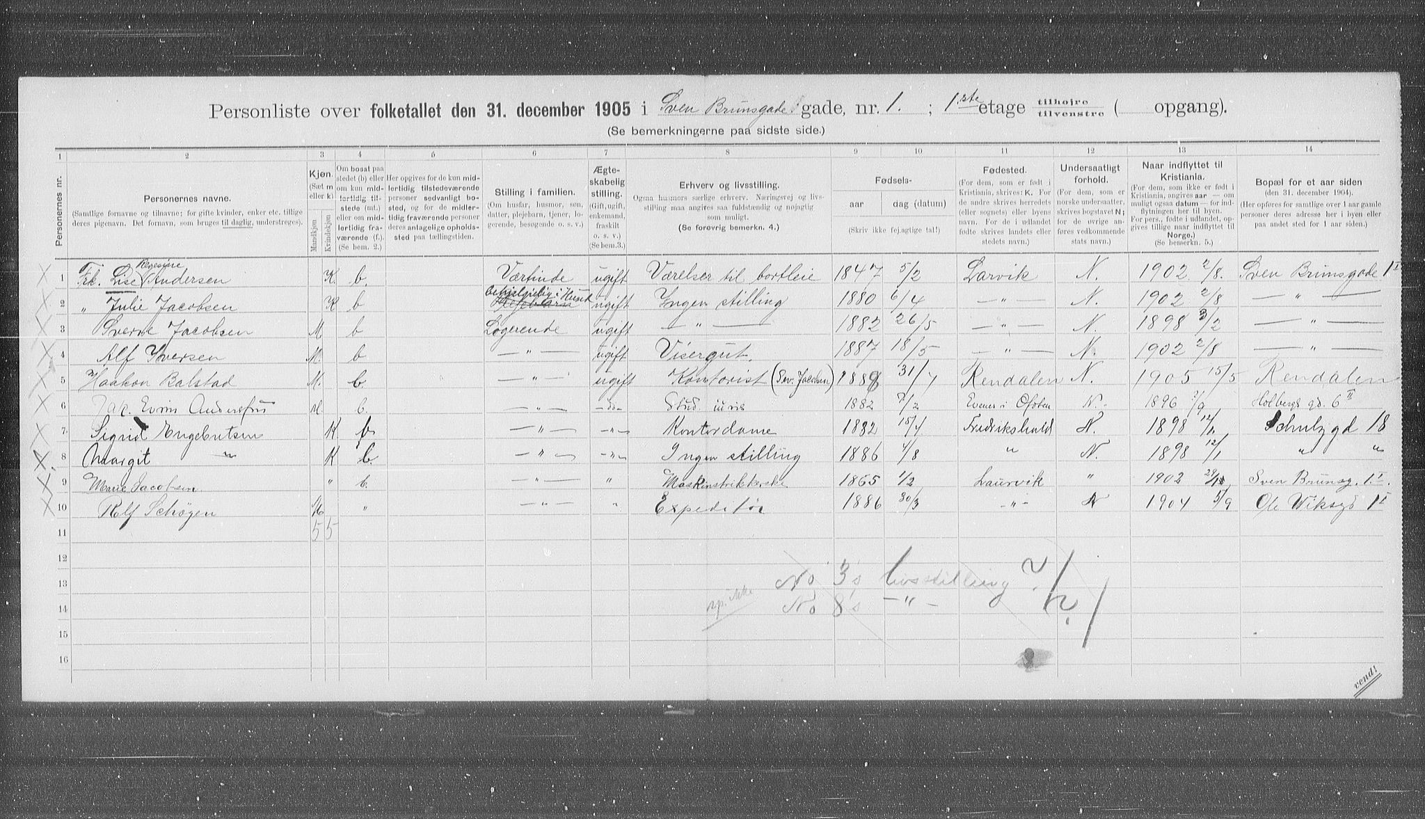 OBA, Municipal Census 1905 for Kristiania, 1905, p. 54781