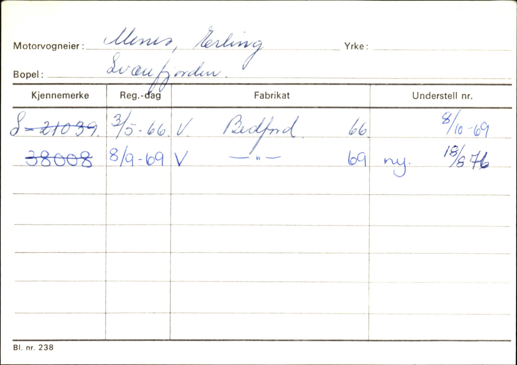 Statens vegvesen, Sogn og Fjordane vegkontor, AV/SAB-A-5301/4/F/L0132: Eigarregister Askvoll A-Å. Balestrand A-Å, 1945-1975, p. 2042