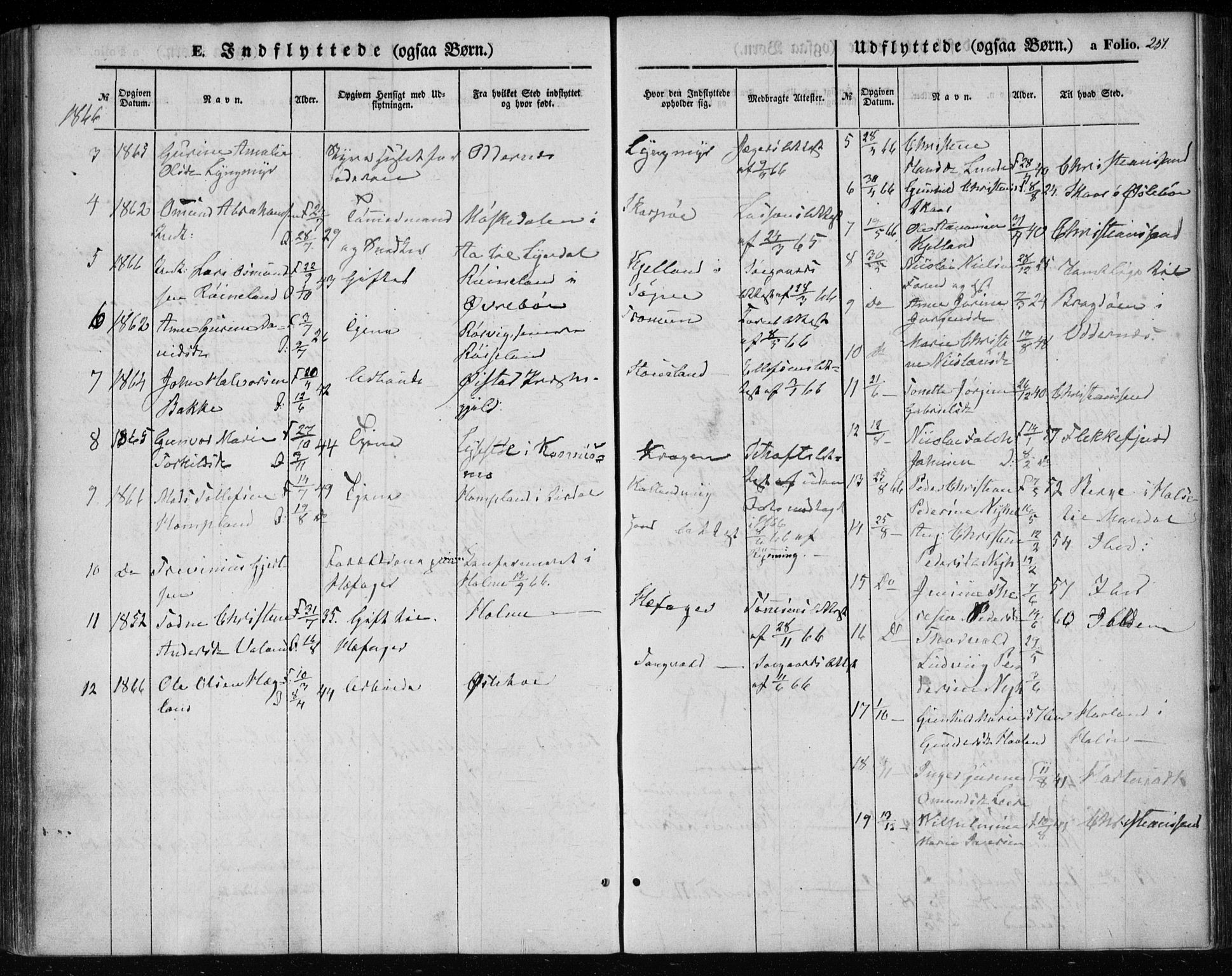 Søgne sokneprestkontor, AV/SAK-1111-0037/F/Fa/Fab/L0010: Parish register (official) no. A 10, 1853-1869, p. 251