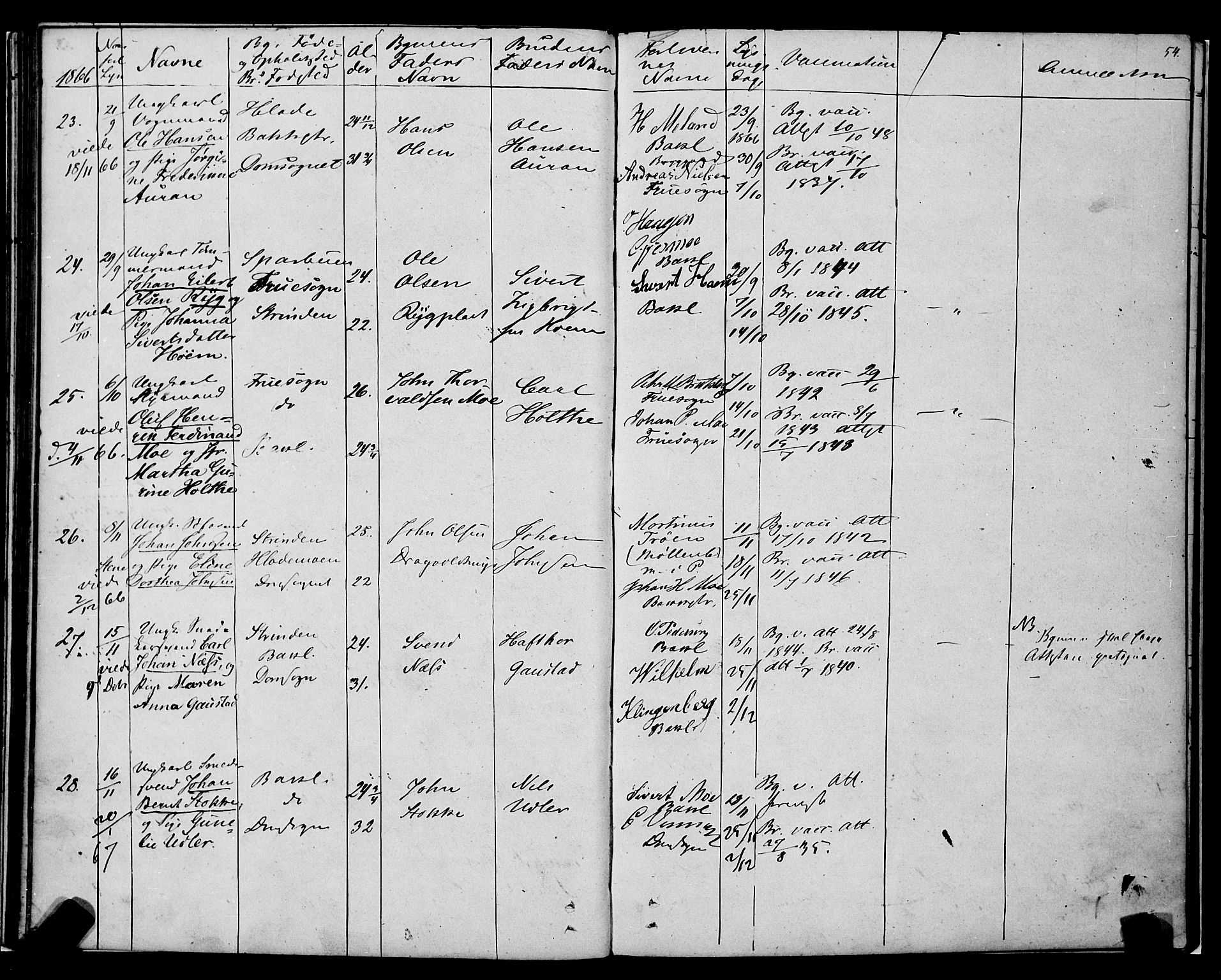 Ministerialprotokoller, klokkerbøker og fødselsregistre - Sør-Trøndelag, SAT/A-1456/604/L0187: Parish register (official) no. 604A08, 1847-1878, p. 54