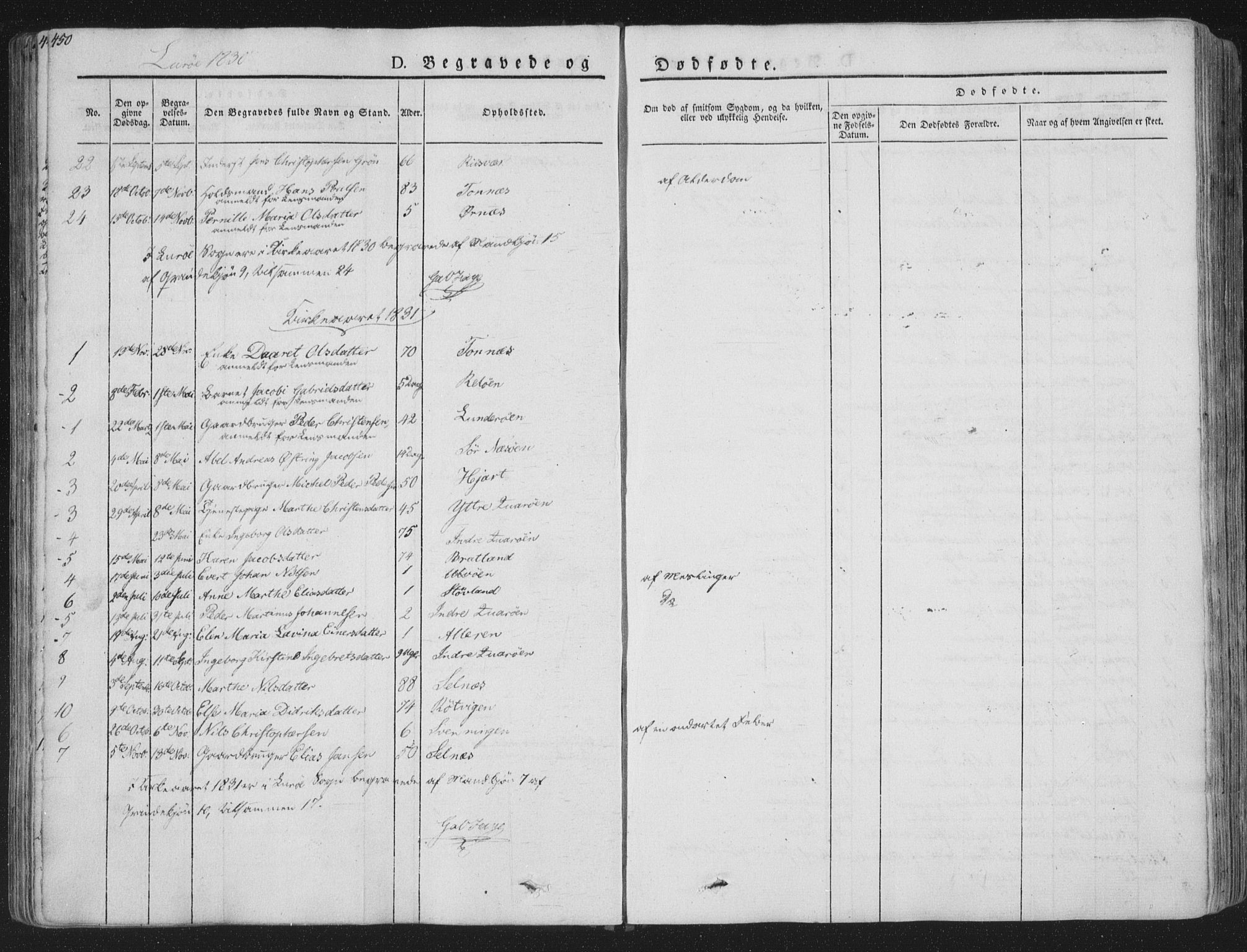 Ministerialprotokoller, klokkerbøker og fødselsregistre - Nordland, SAT/A-1459/839/L0566: Parish register (official) no. 839A03, 1825-1862, p. 450