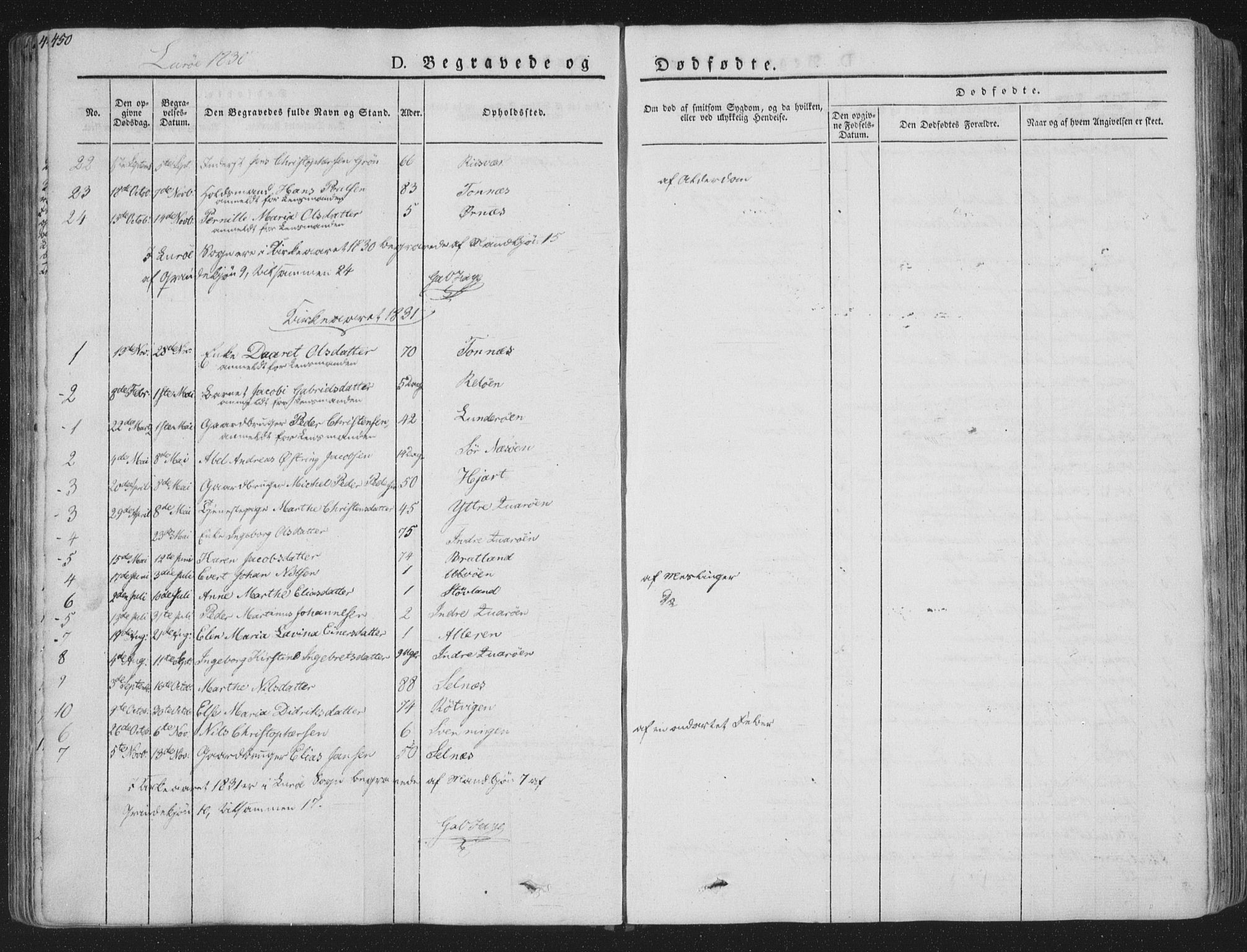 Ministerialprotokoller, klokkerbøker og fødselsregistre - Nordland, AV/SAT-A-1459/839/L0566: Parish register (official) no. 839A03, 1825-1862, p. 450