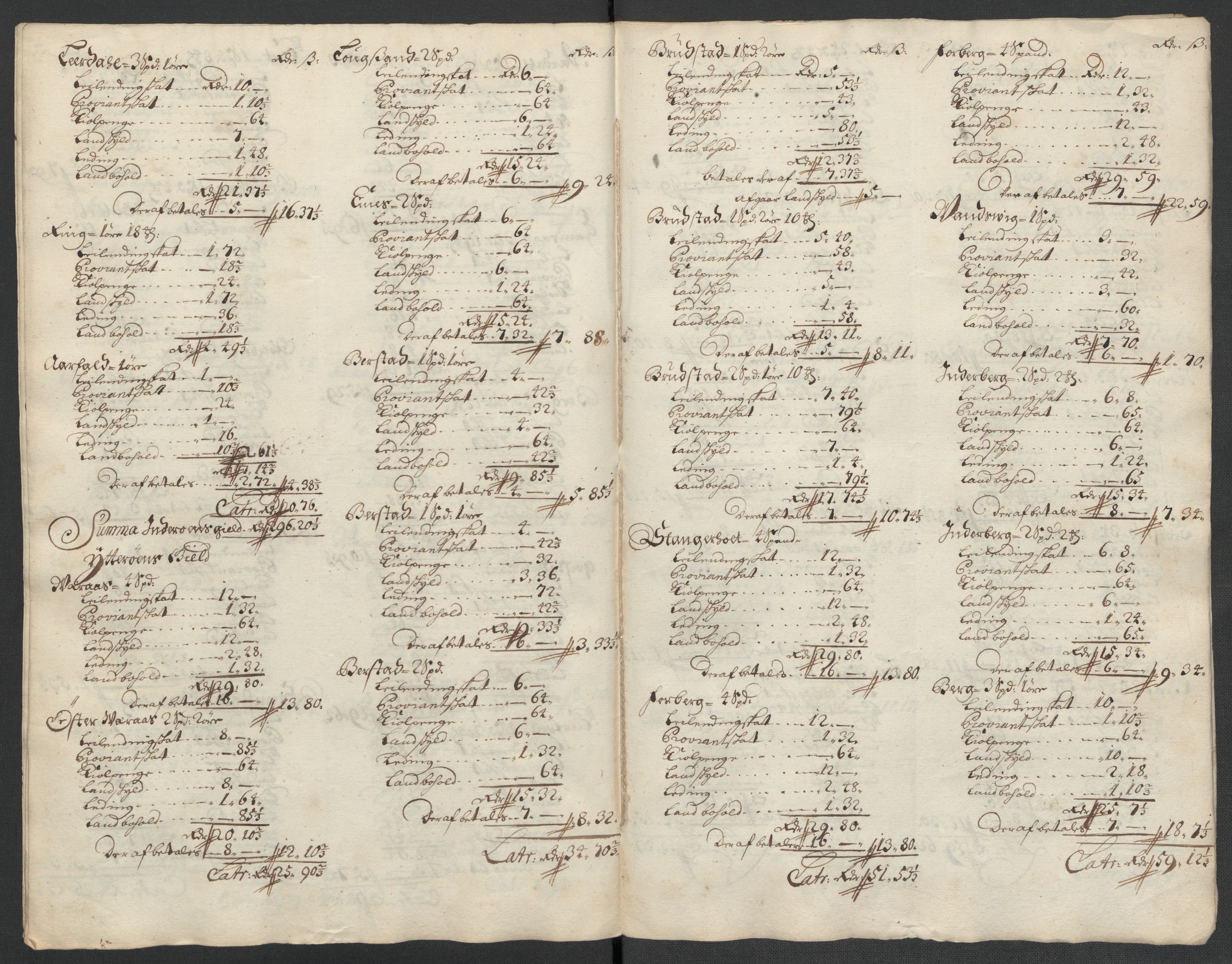 Rentekammeret inntil 1814, Reviderte regnskaper, Fogderegnskap, RA/EA-4092/R63/L4312: Fogderegnskap Inderøy, 1701-1702, p. 116