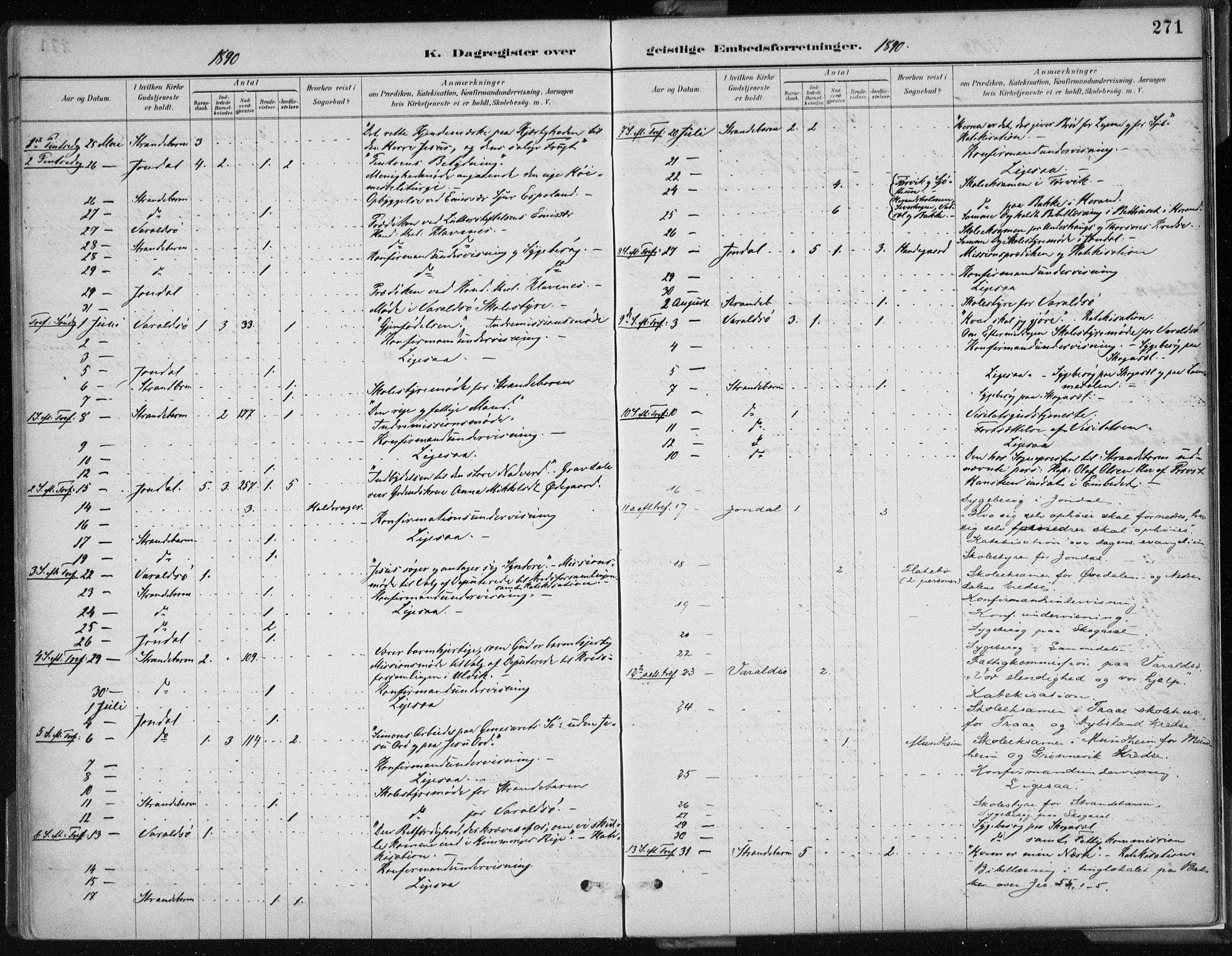 Strandebarm sokneprestembete, AV/SAB-A-78401/H/Haa: Parish register (official) no. B  1, 1886-1908, p. 271