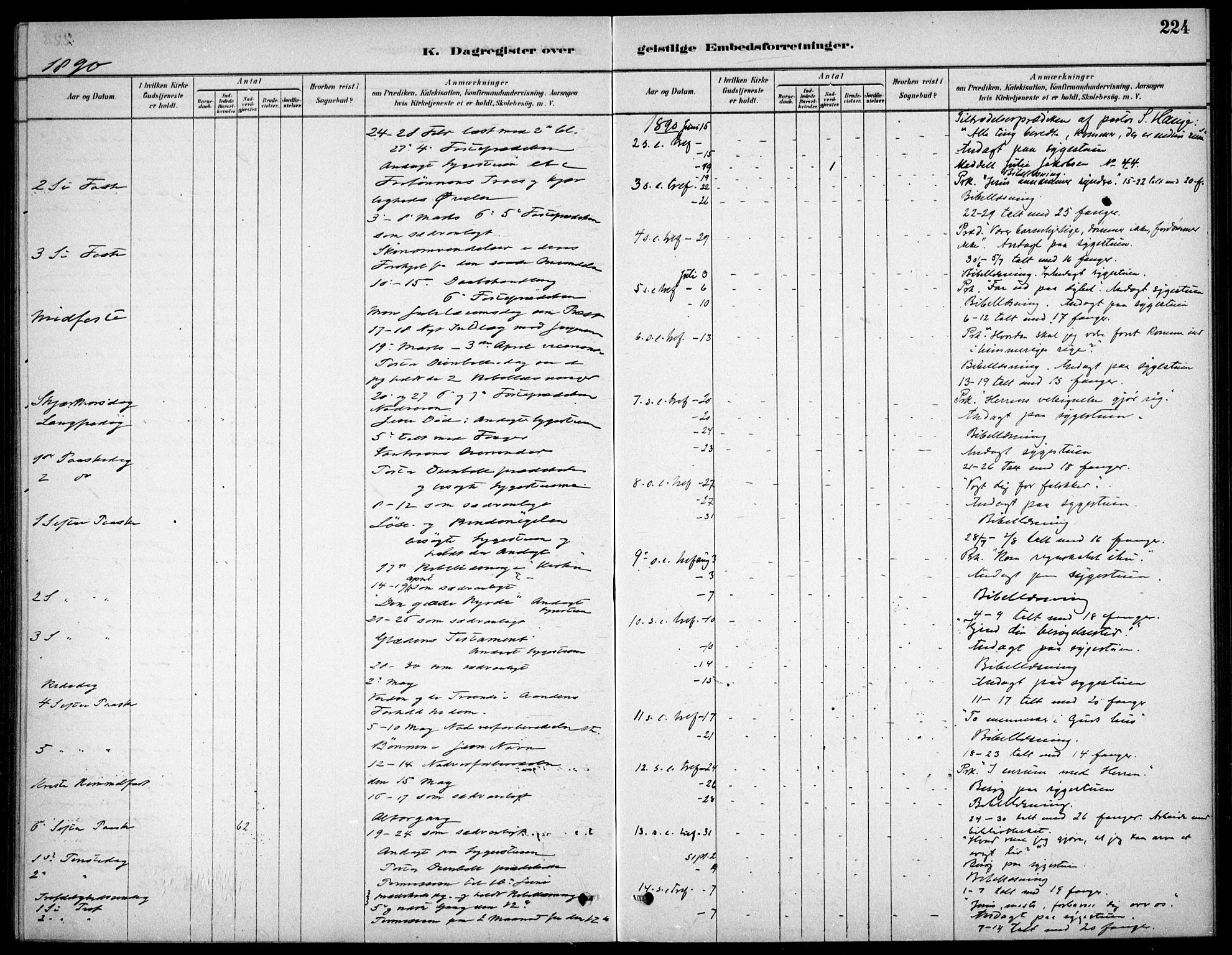 Kristiania tukthusprest Kirkebøker, AV/SAO-A-10881/F/Fa/L0005: Parish register (official) no. 5, 1879-1936, p. 224