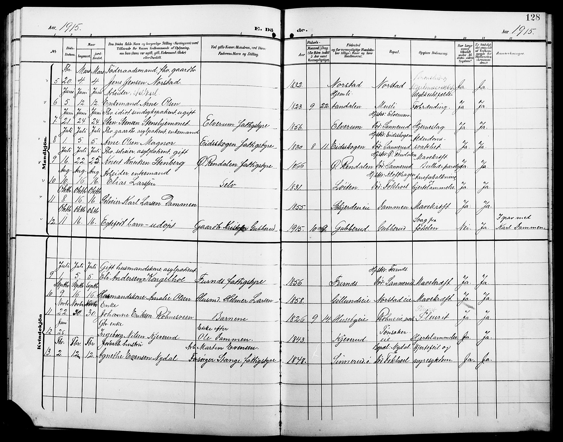 Stange prestekontor, AV/SAH-PREST-002/L/L0013: Parish register (copy) no. 13, 1906-1915, p. 128