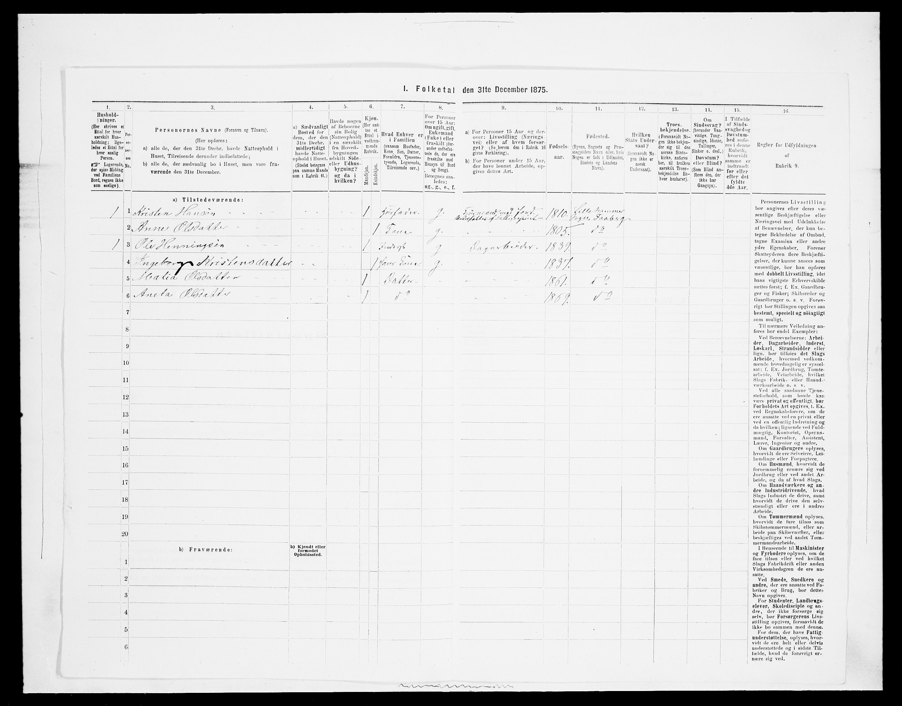 SAH, 1875 census for 0524L Fåberg/Fåberg og Lillehammer, 1875, p. 1597