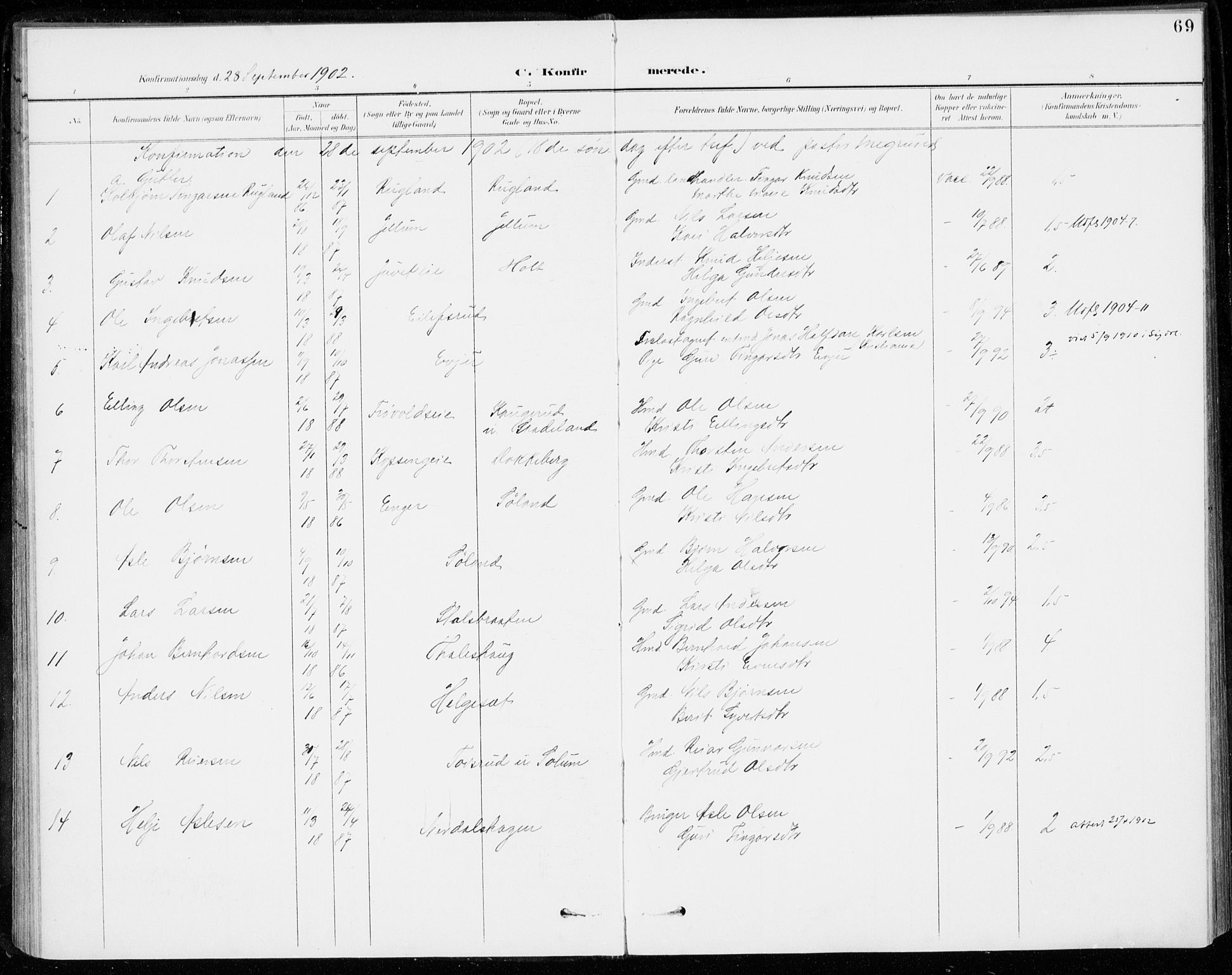 Sigdal kirkebøker, AV/SAKO-A-245/F/Fc/L0002: Parish register (official) no. III 2, 1894-1911, p. 69