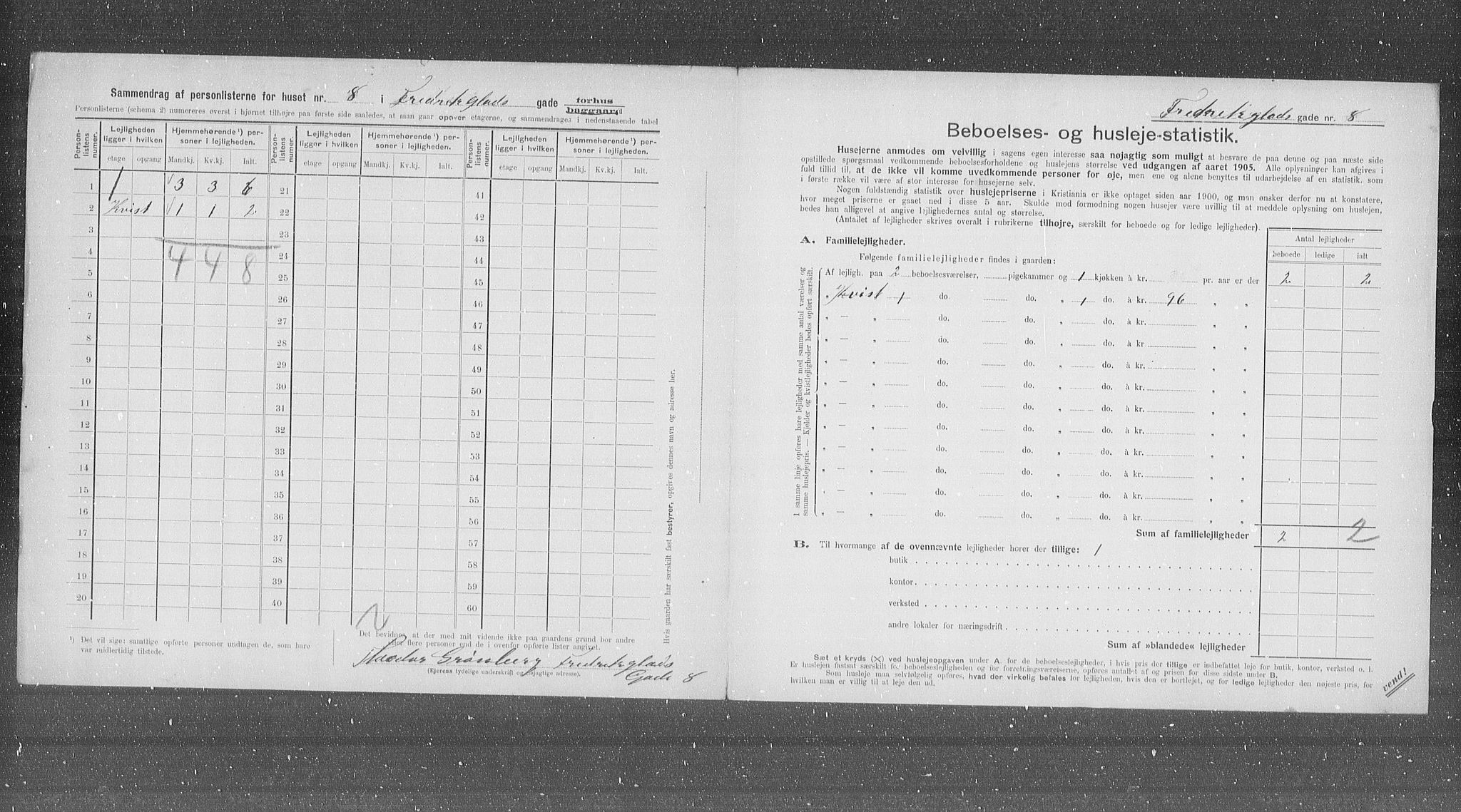 OBA, Municipal Census 1905 for Kristiania, 1905, p. 13744