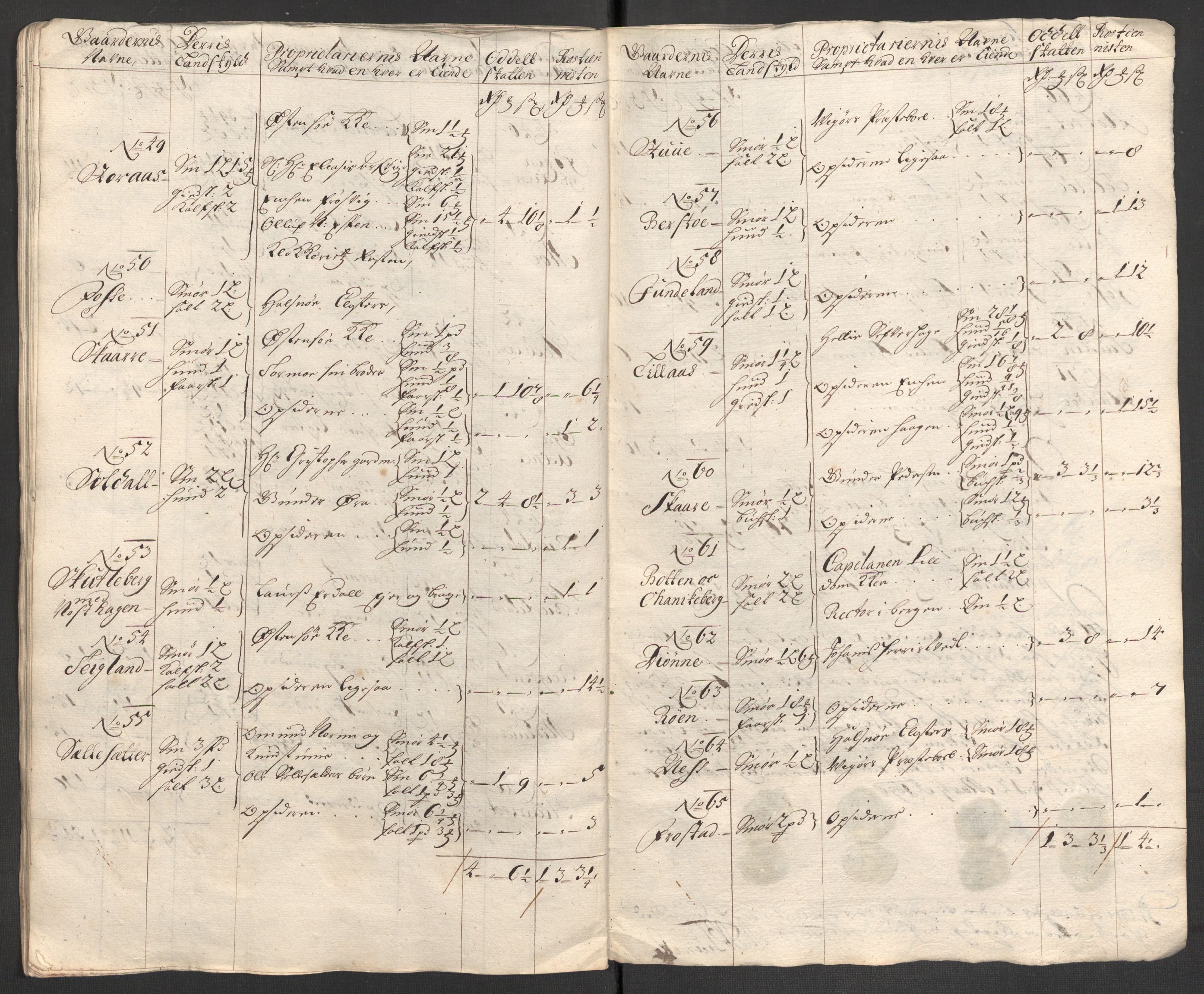 Rentekammeret inntil 1814, Reviderte regnskaper, Fogderegnskap, AV/RA-EA-4092/R48/L2977: Fogderegnskap Sunnhordland og Hardanger, 1697-1698, p. 197