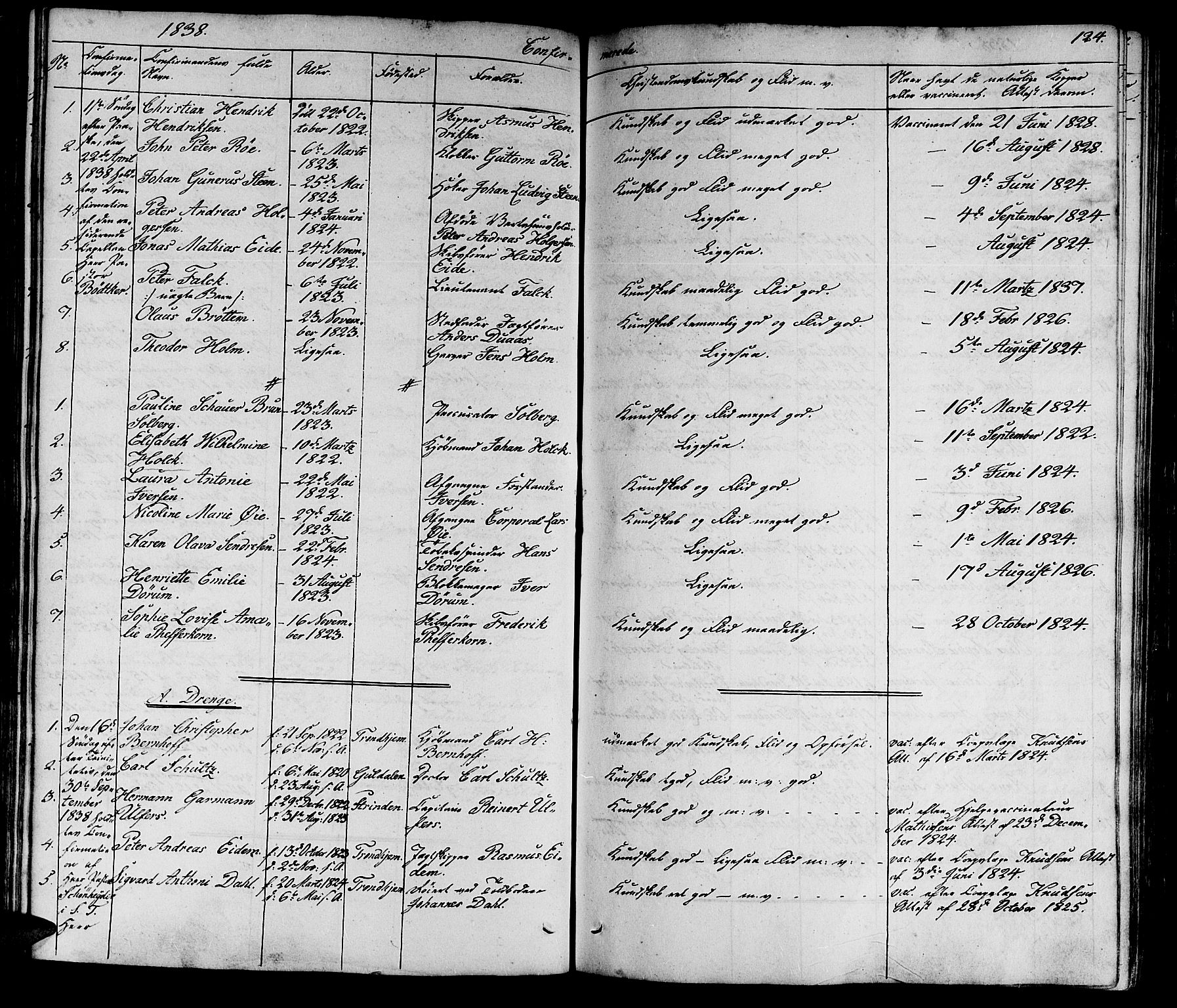 Ministerialprotokoller, klokkerbøker og fødselsregistre - Sør-Trøndelag, SAT/A-1456/602/L0136: Parish register (copy) no. 602C04, 1833-1845, p. 124