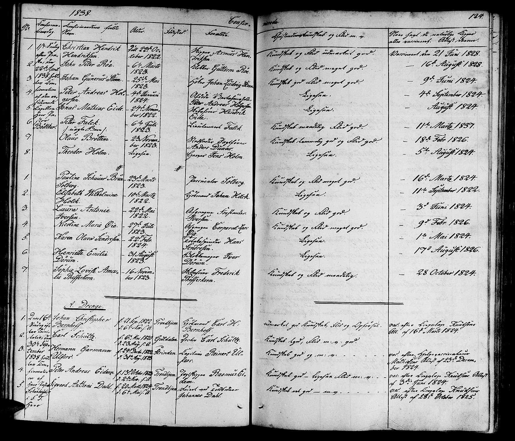 Ministerialprotokoller, klokkerbøker og fødselsregistre - Sør-Trøndelag, AV/SAT-A-1456/602/L0136: Parish register (copy) no. 602C04, 1833-1845, p. 124