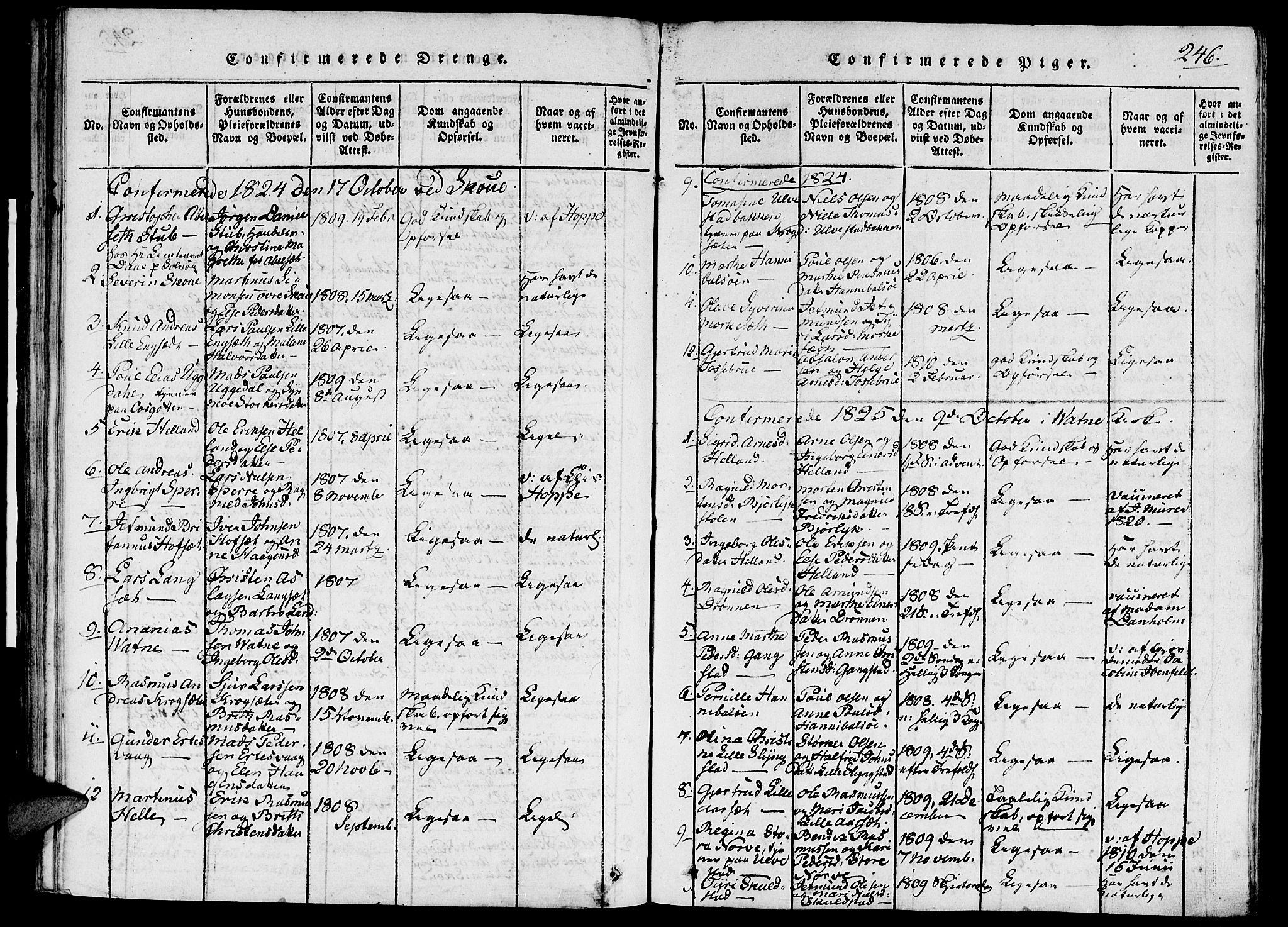 Ministerialprotokoller, klokkerbøker og fødselsregistre - Møre og Romsdal, AV/SAT-A-1454/524/L0351: Parish register (official) no. 524A03, 1816-1838, p. 246