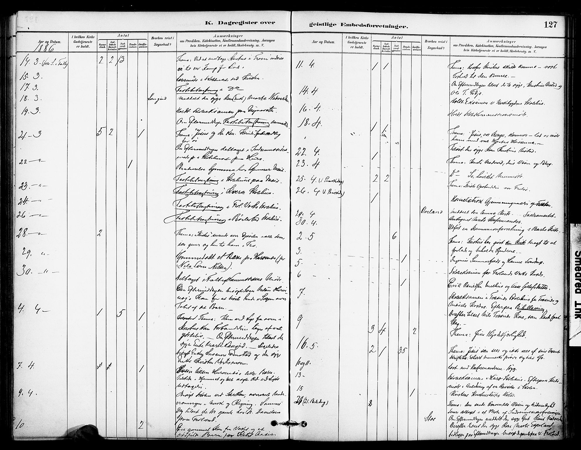 Froland sokneprestkontor, SAK/1111-0013/F/Fa/L0004: Parish register (official) no. A 4, 1882-1906, p. 127