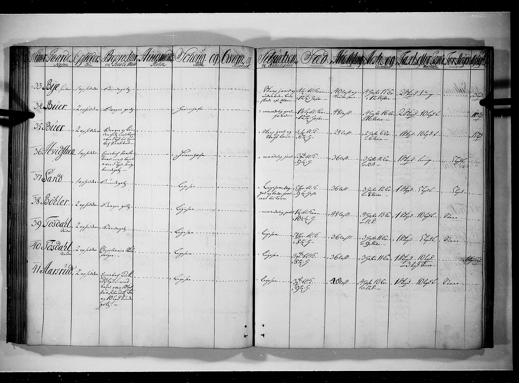 Rentekammeret inntil 1814, Realistisk ordnet avdeling, AV/RA-EA-4070/N/Nb/Nbf/L0091: Nedre Romerike eksaminasjonsprotokoll, 1723, p. 69b-70a