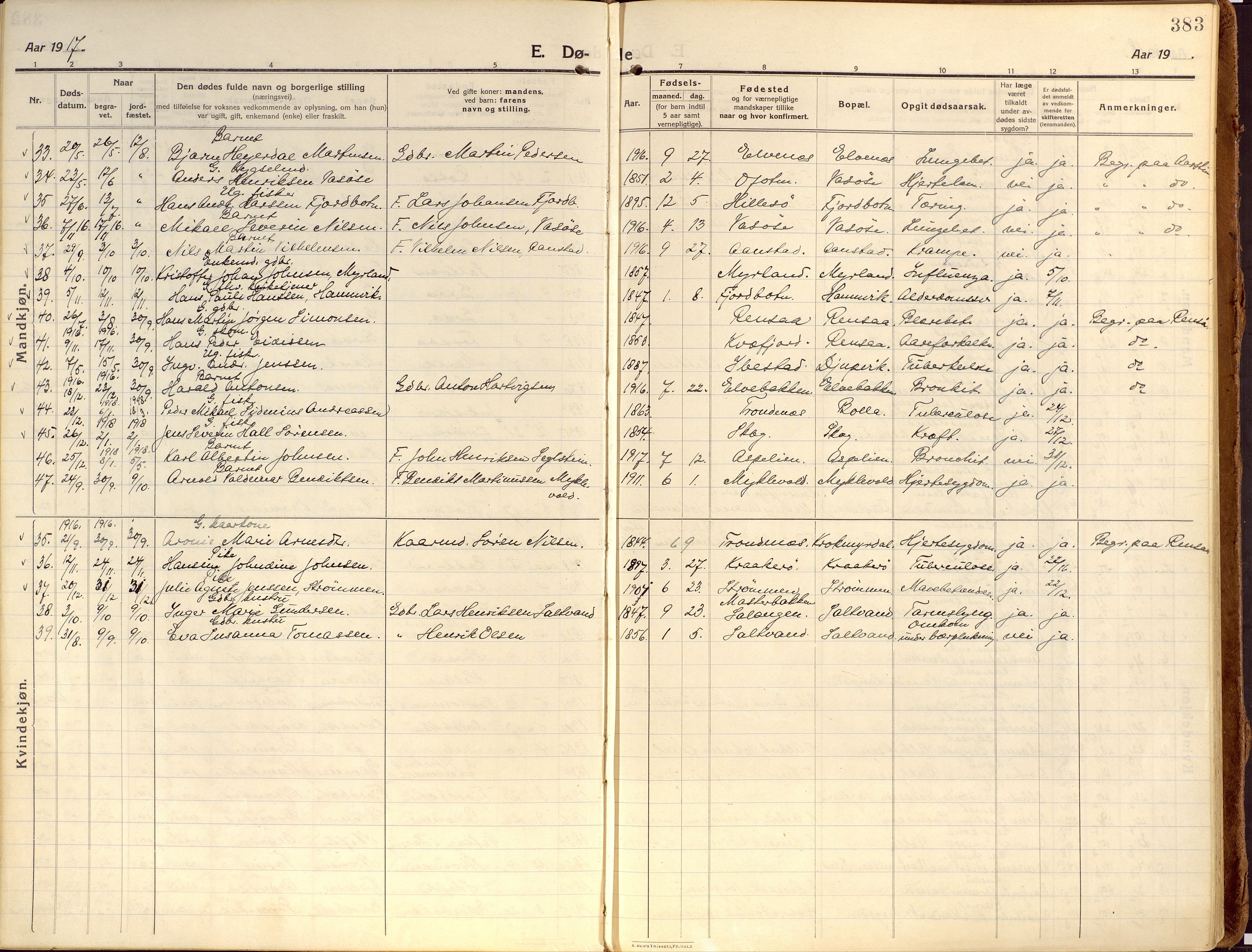 Ibestad sokneprestembete, SATØ/S-0077/H/Ha/Haa/L0018kirke: Parish register (official) no. 18, 1915-1929, p. 383