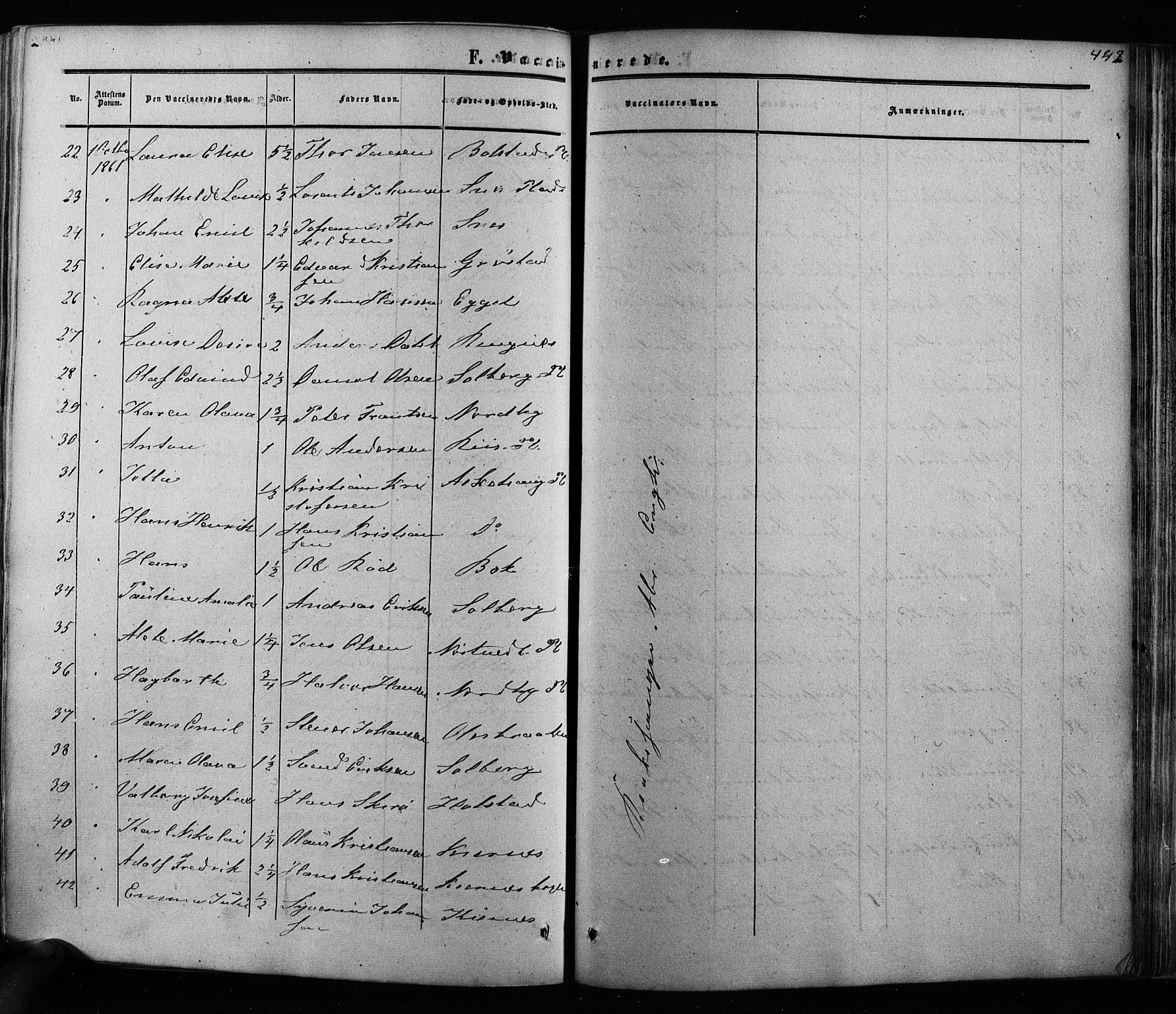 Ås prestekontor Kirkebøker, AV/SAO-A-10894/F/Fa/L0007: Parish register (official) no. I 7, 1854-1870, p. 442