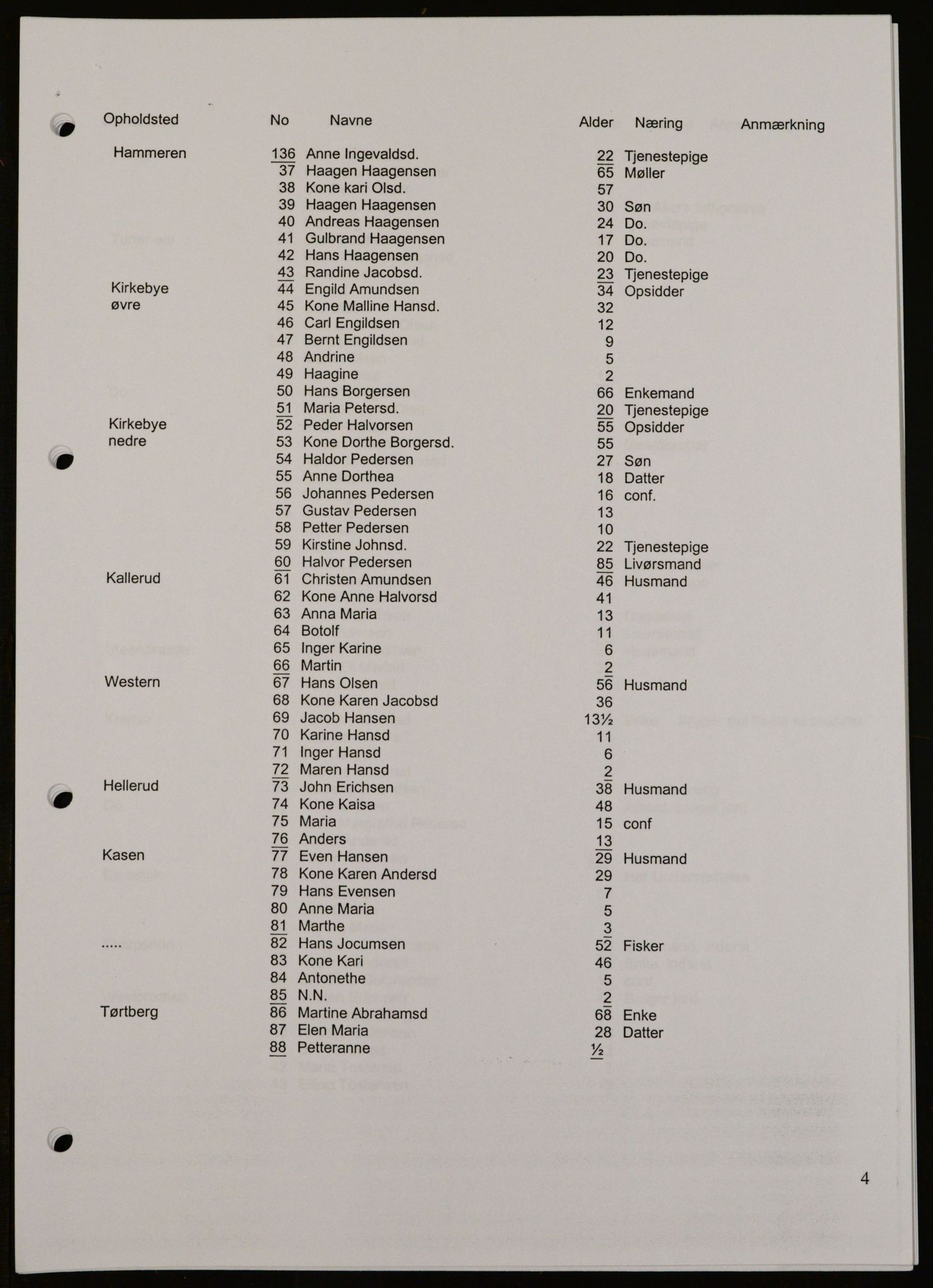 OBA, Census for Aker 1842, 1842