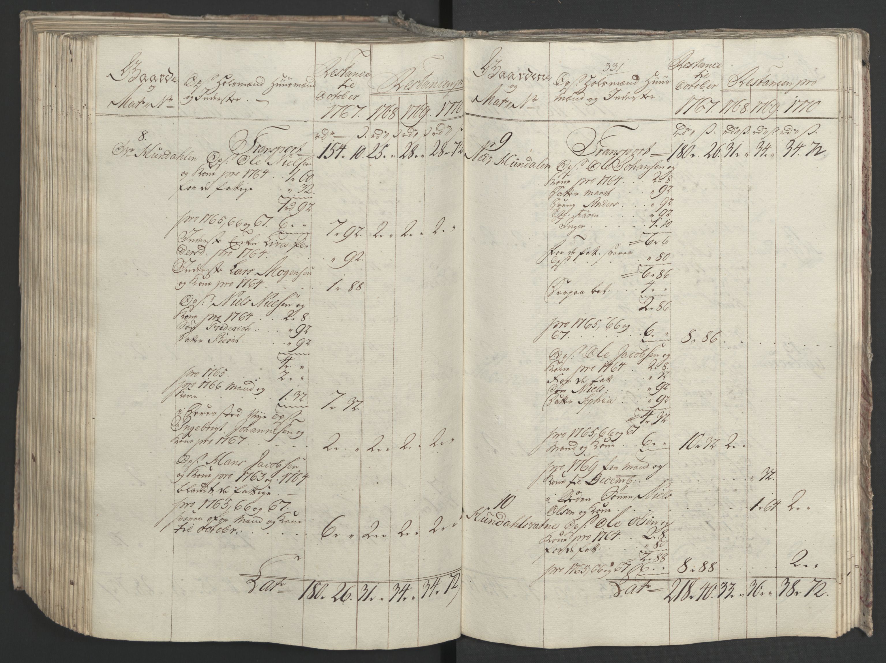 Rentekammeret inntil 1814, Realistisk ordnet avdeling, AV/RA-EA-4070/Ol/L0023: [Gg 10]: Ekstraskatten, 23.09.1762. Helgeland (restanseregister), 1767-1772, p. 590