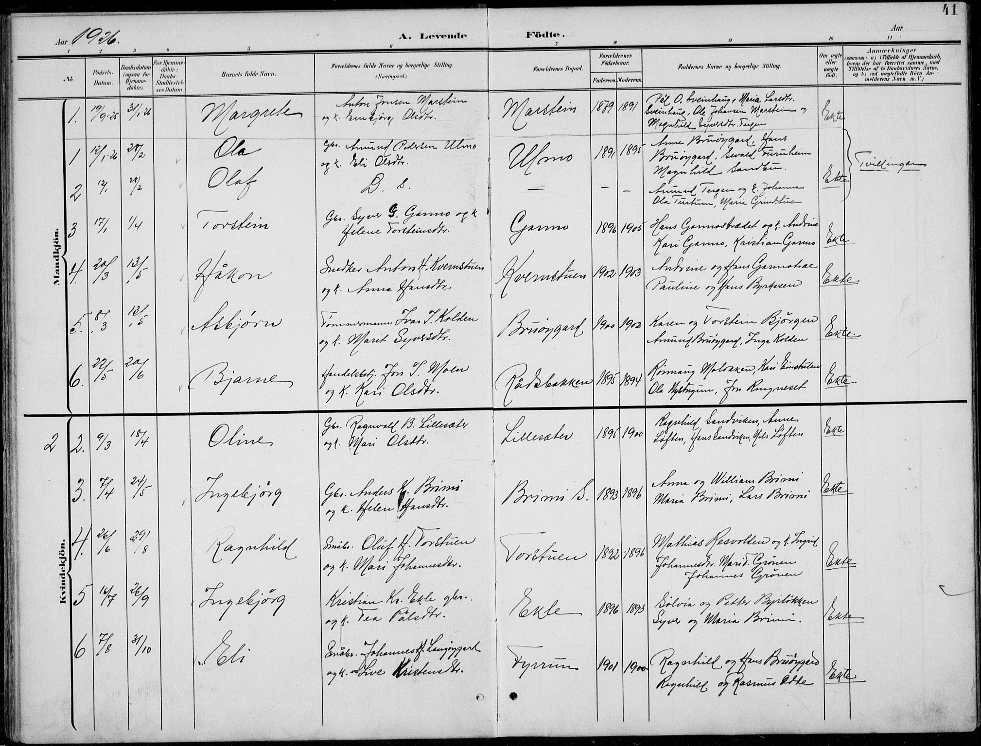 Lom prestekontor, SAH/PREST-070/L/L0006: Parish register (copy) no. 6, 1901-1939, p. 41