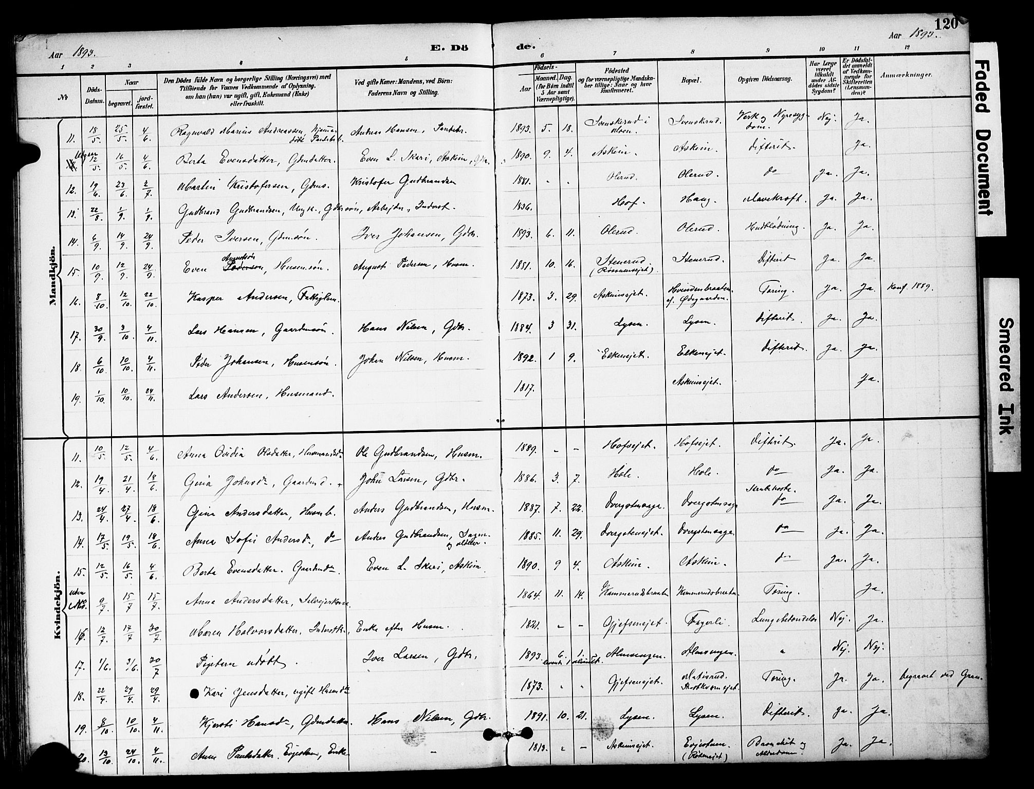 Brandbu prestekontor, SAH/PREST-114/H/Ha/Hab/L0006: Parish register (copy) no. 6, 1893-1902, p. 120