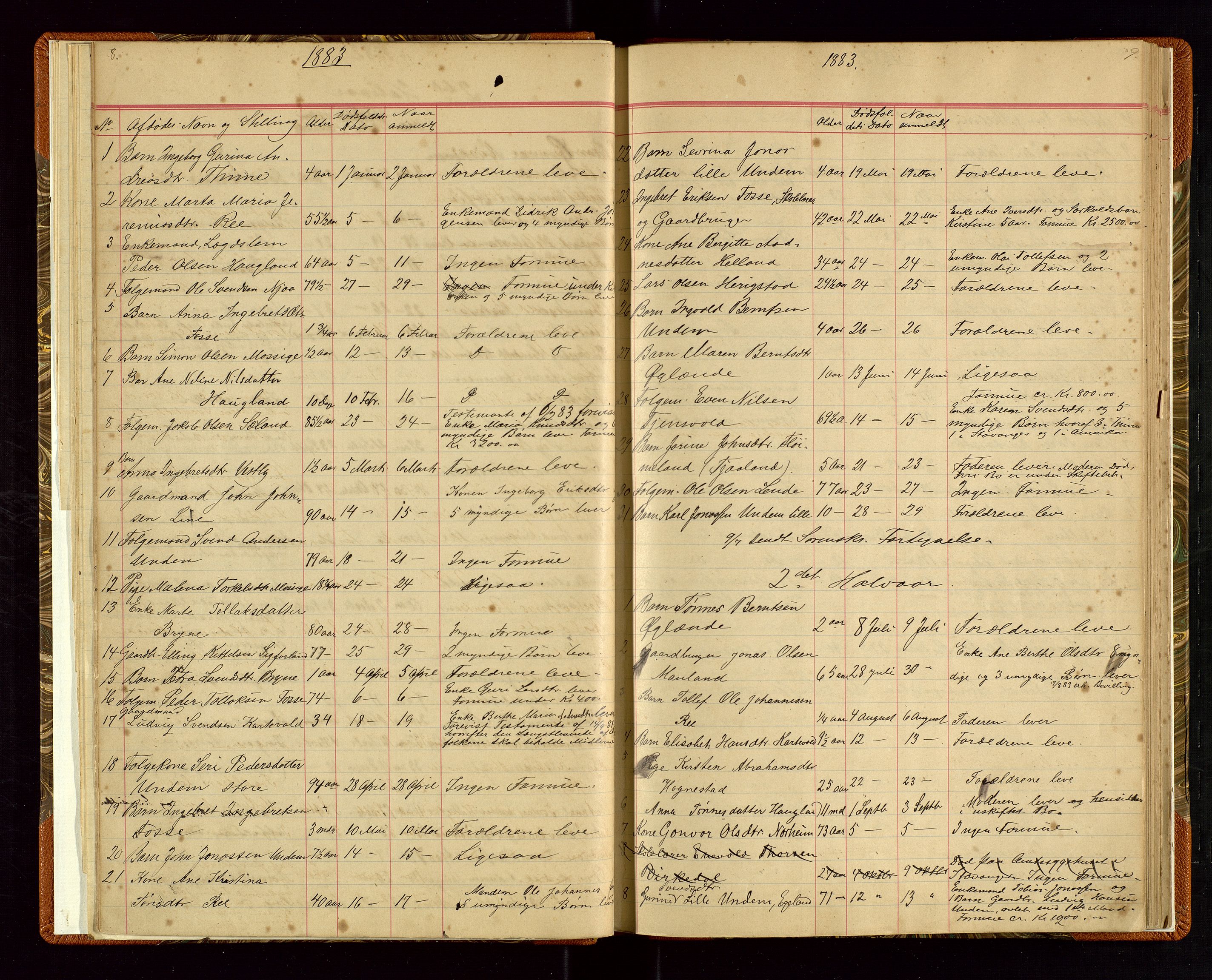 Time lensmannskontor, SAST/A-100420/Gga/L0001: Dødsfallprotokoll m/alfabetisk register, 1880-1921, p. 8-9
