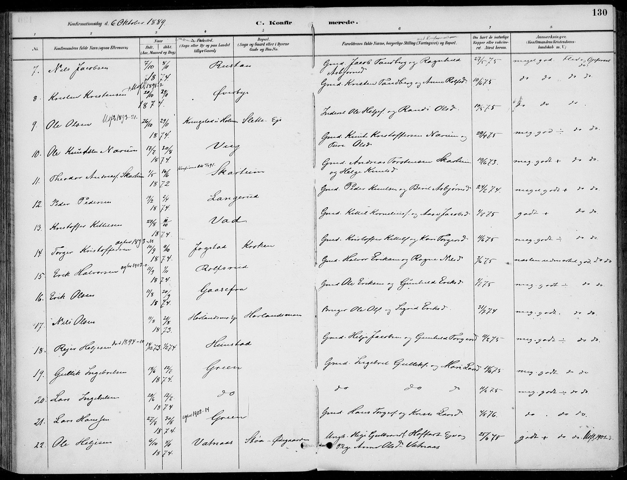 Sigdal kirkebøker, AV/SAKO-A-245/F/Fb/L0001: Parish register (official) no. II 1, 1888-1900, p. 130