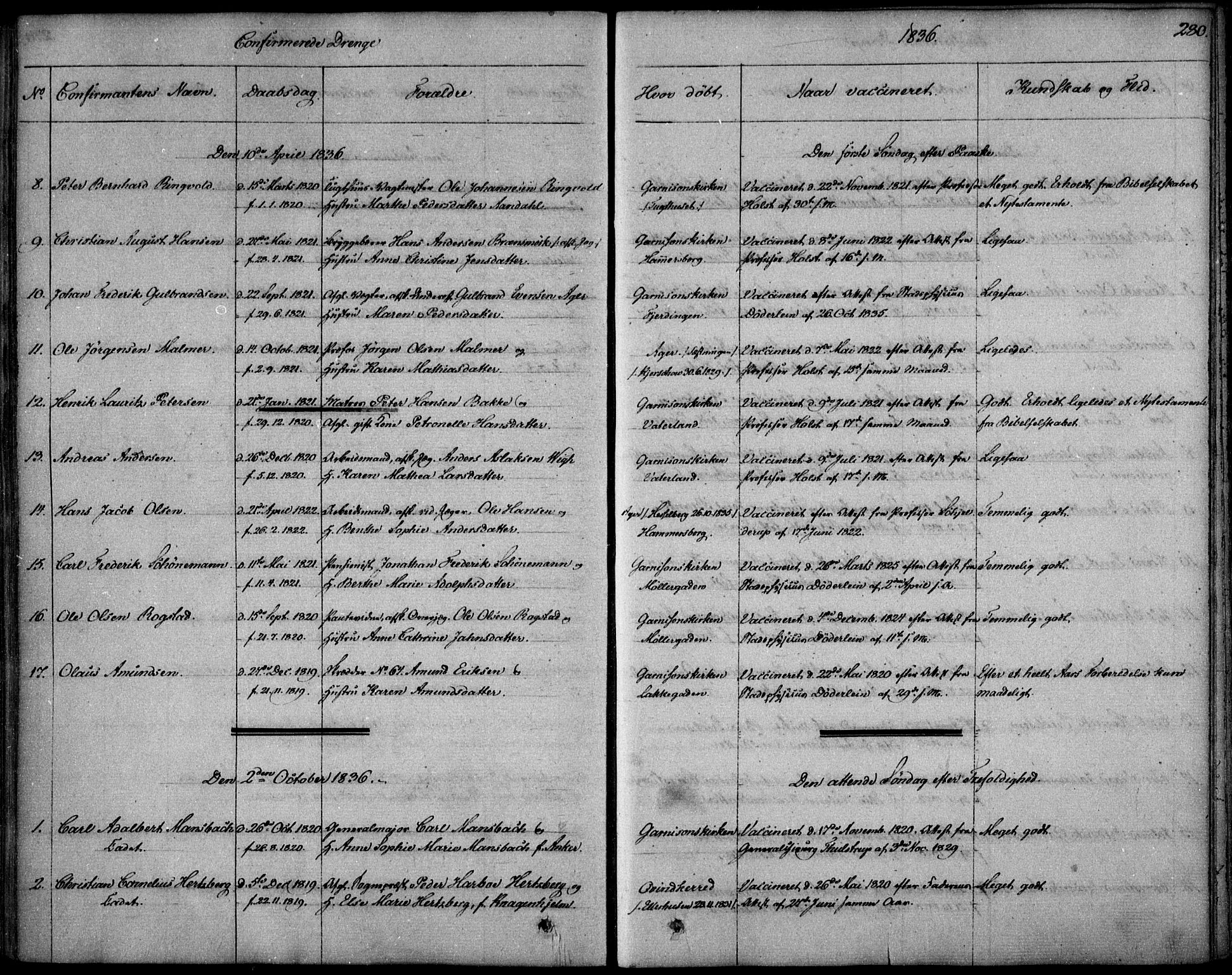 Garnisonsmenigheten Kirkebøker, SAO/A-10846/F/Fa/L0006: Parish register (official) no. 6, 1828-1841, p. 280