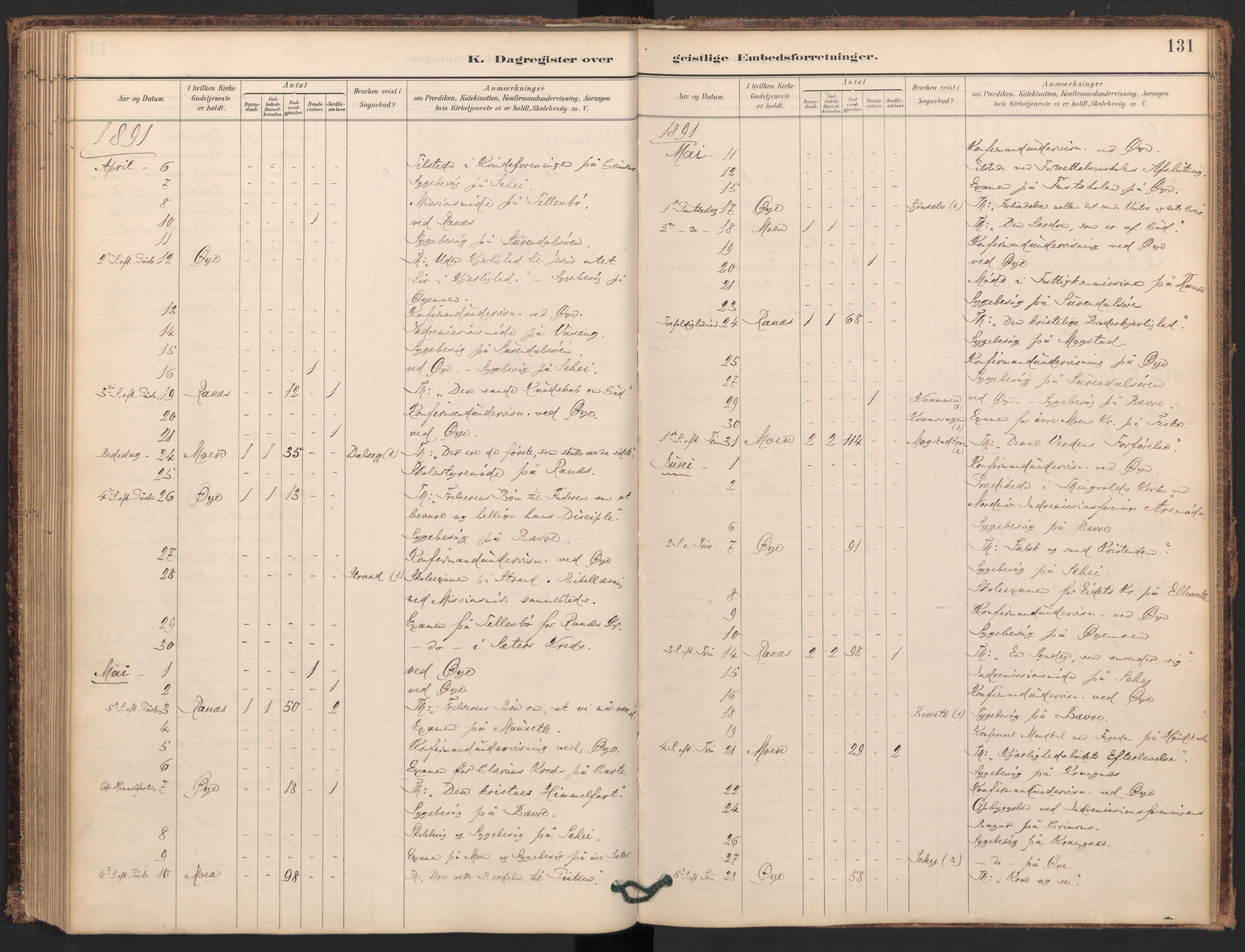 Ministerialprotokoller, klokkerbøker og fødselsregistre - Møre og Romsdal, AV/SAT-A-1454/595/L1047: Parish register (official) no. 595A09, 1885-1900, p. 131