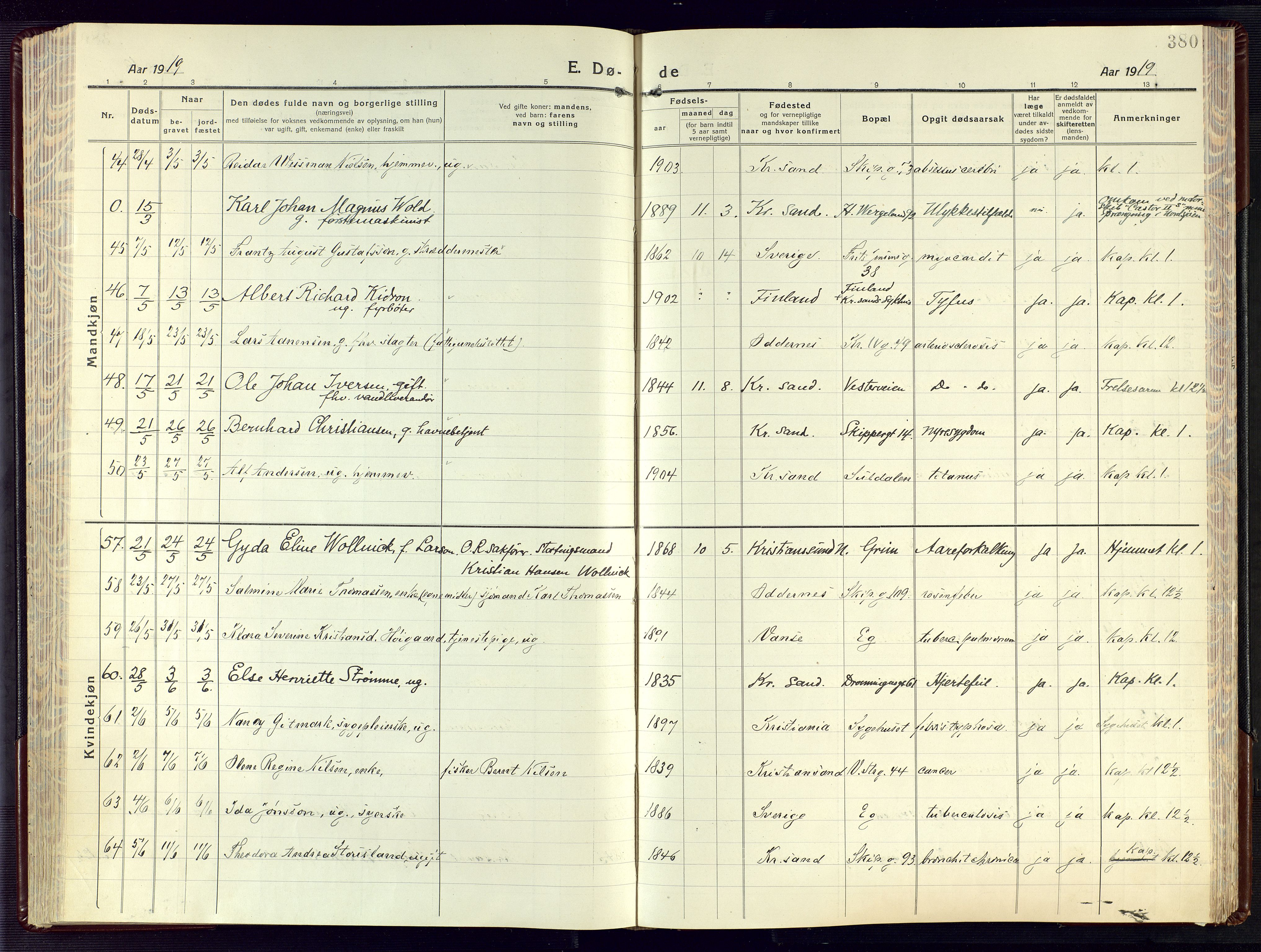 Kristiansand domprosti, SAK/1112-0006/F/Fa/L0028: Parish register (official) no. A 27, 1917-1926, p. 380