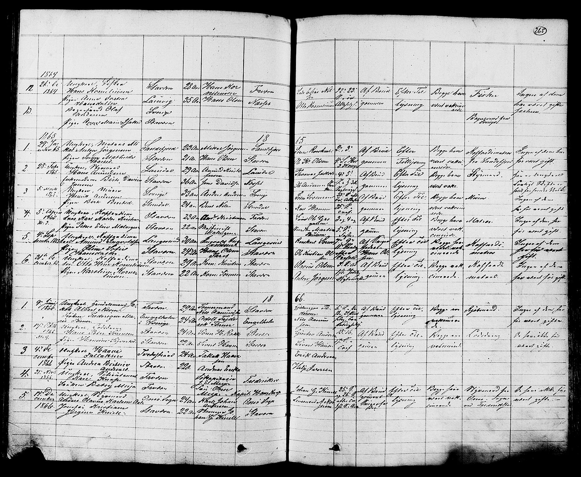 Stavern kirkebøker, AV/SAKO-A-318/G/Ga/L0002: Parish register (copy) no. 2, 1839-1909, p. 265