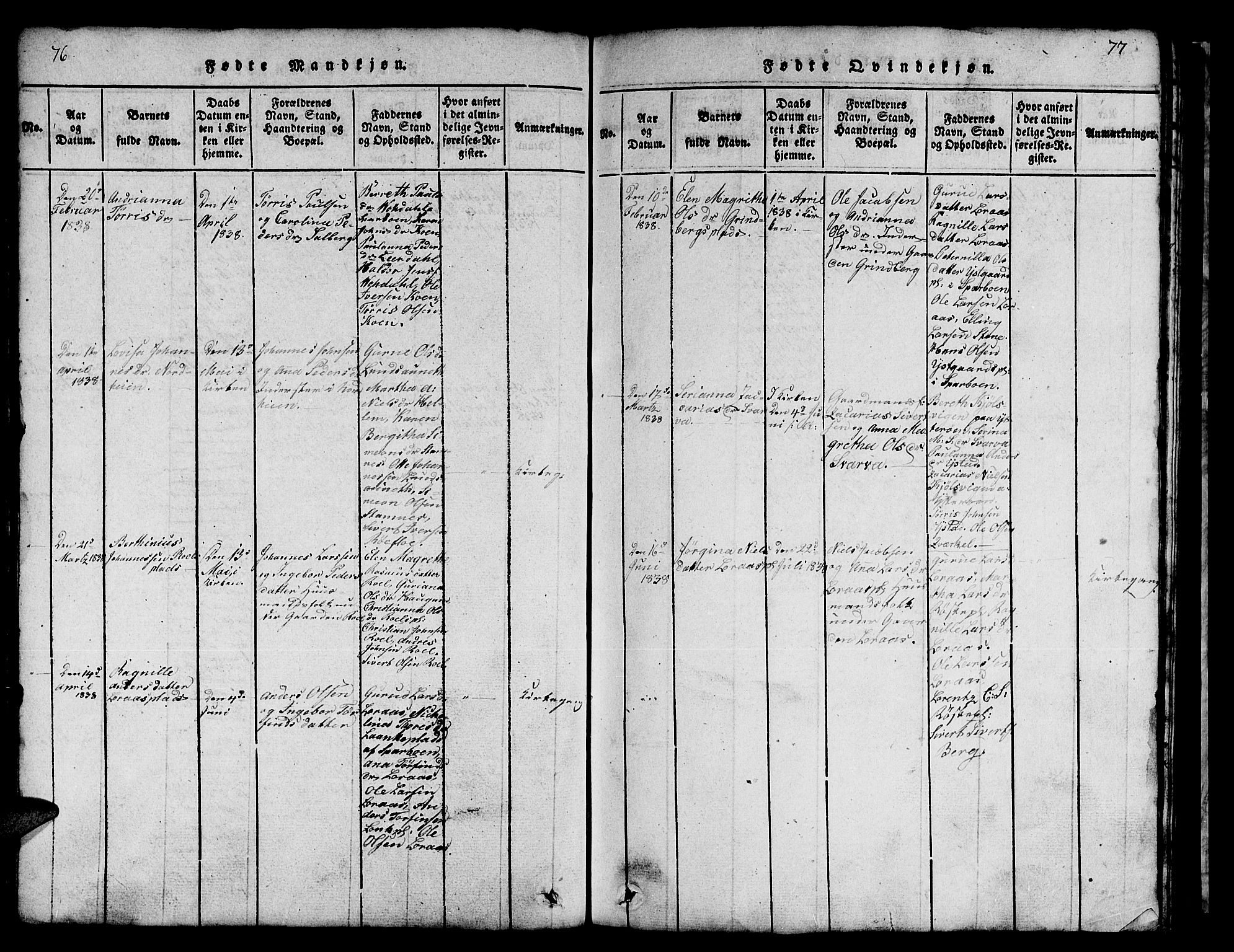 Ministerialprotokoller, klokkerbøker og fødselsregistre - Nord-Trøndelag, AV/SAT-A-1458/731/L0310: Parish register (copy) no. 731C01, 1816-1874, p. 76-77