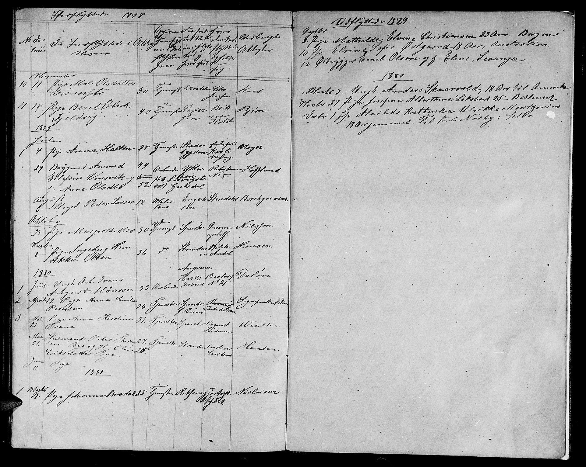 Ministerialprotokoller, klokkerbøker og fødselsregistre - Sør-Trøndelag, SAT/A-1456/601/L0086: Parish register (copy) no. 601C04, 1846-1881