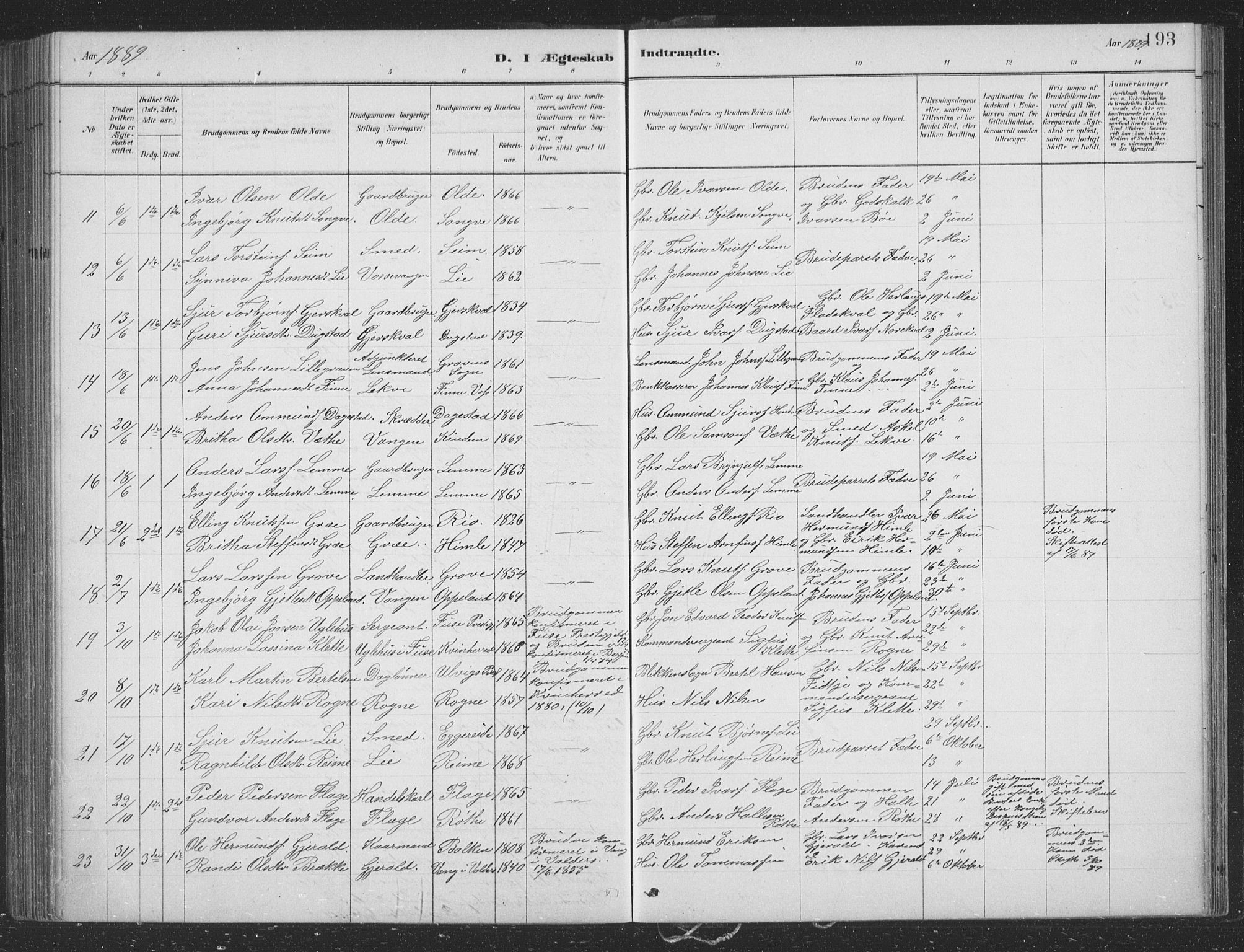 Voss sokneprestembete, AV/SAB-A-79001/H/Hab: Parish register (copy) no. B 3, 1879-1894, p. 193