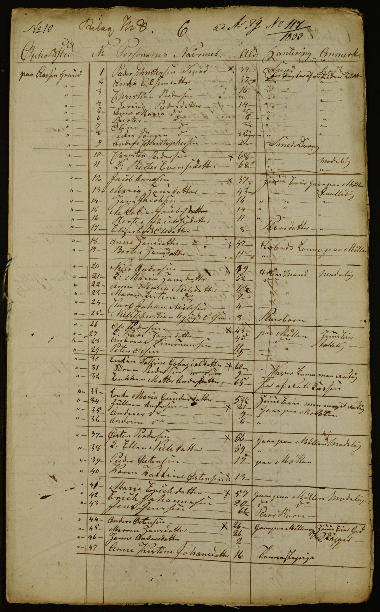 OBA, Census for Aker 1833, 1833