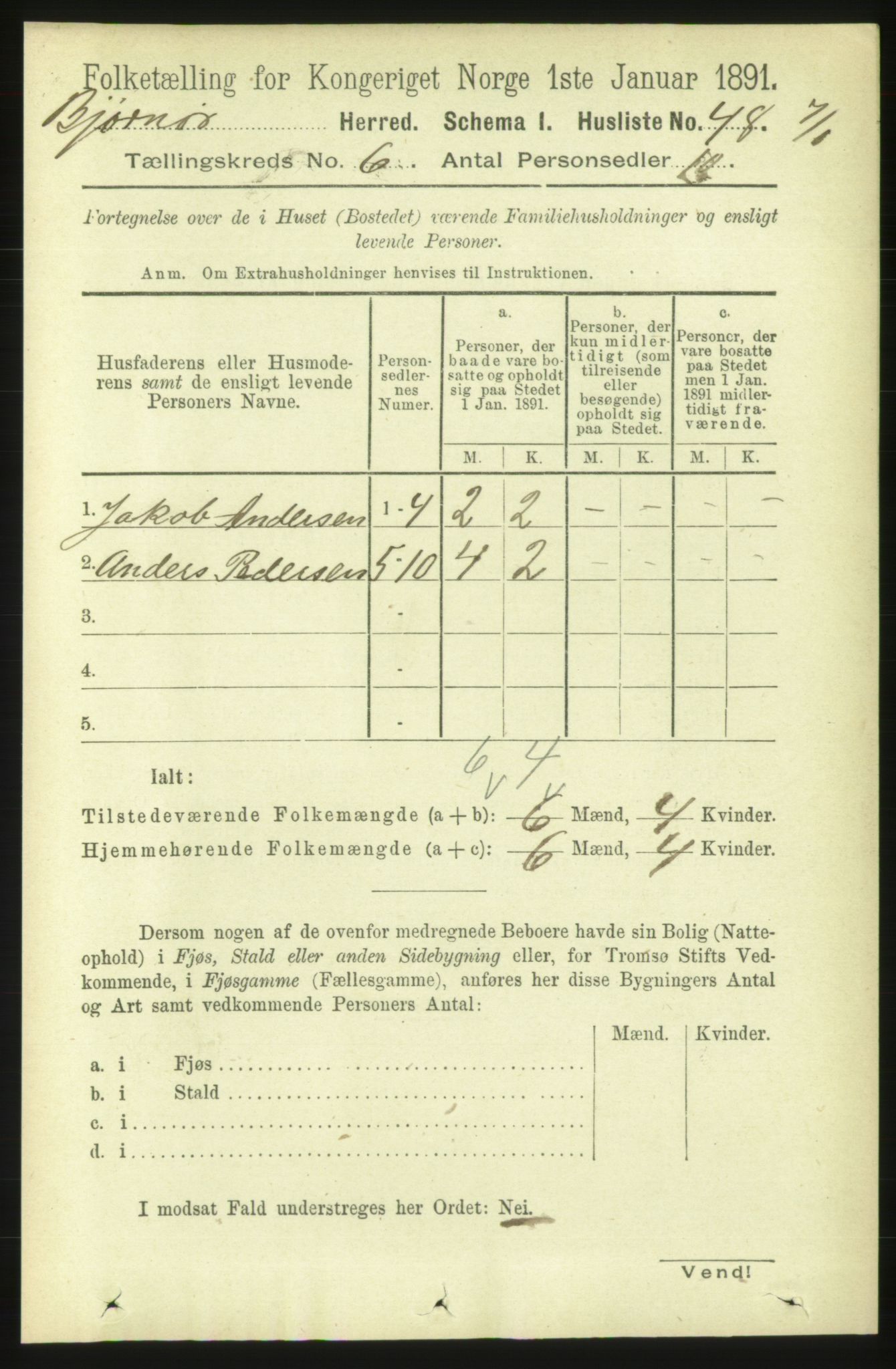 RA, 1891 census for 1632 Bjørnør, 1891, p. 2574