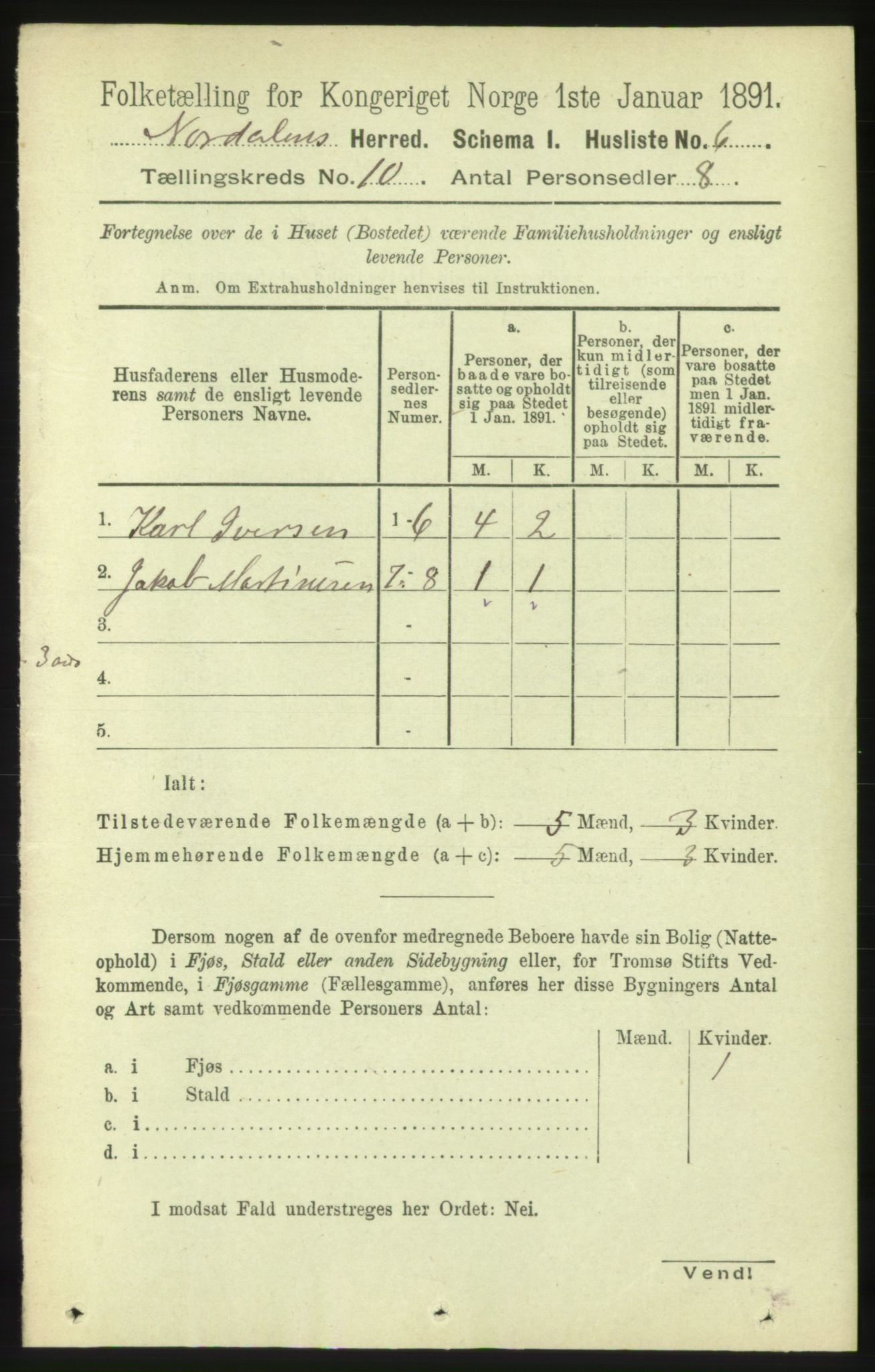 RA, 1891 census for 1524 Norddal, 1891, p. 2155