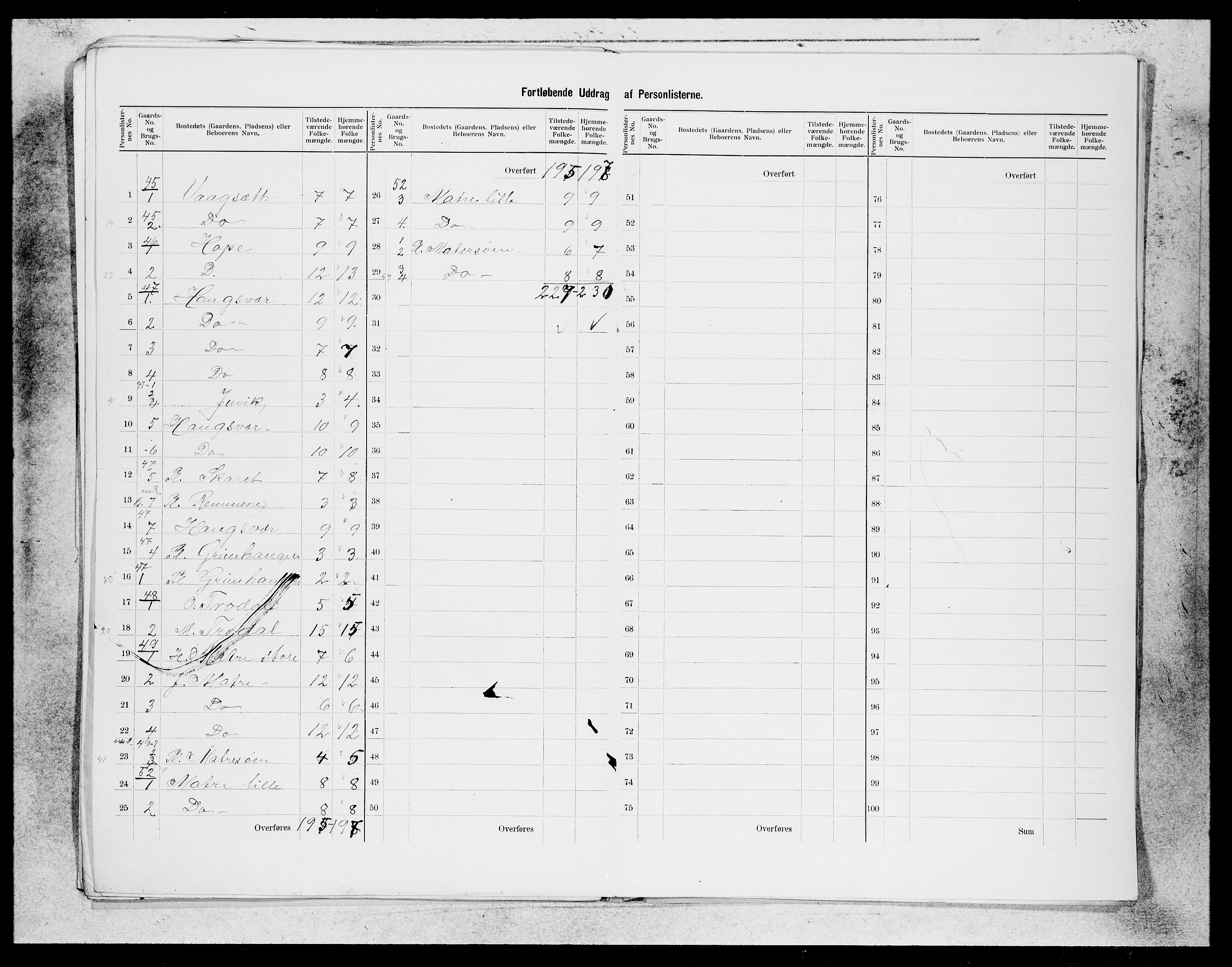 SAB, 1900 census for Masfjorden, 1900, p. 18