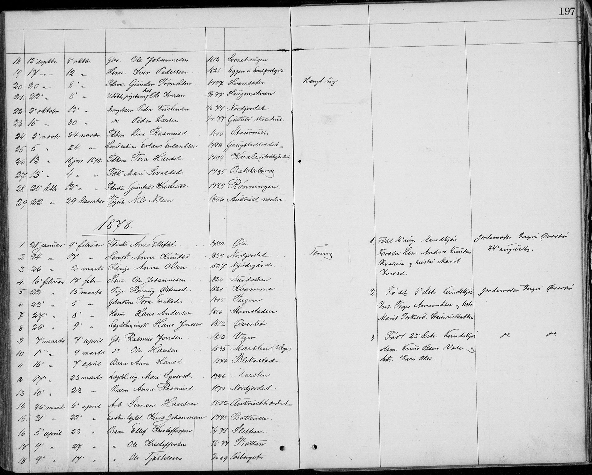 Lom prestekontor, AV/SAH-PREST-070/L/L0013: Parish register (copy) no. 13, 1874-1938, p. 197